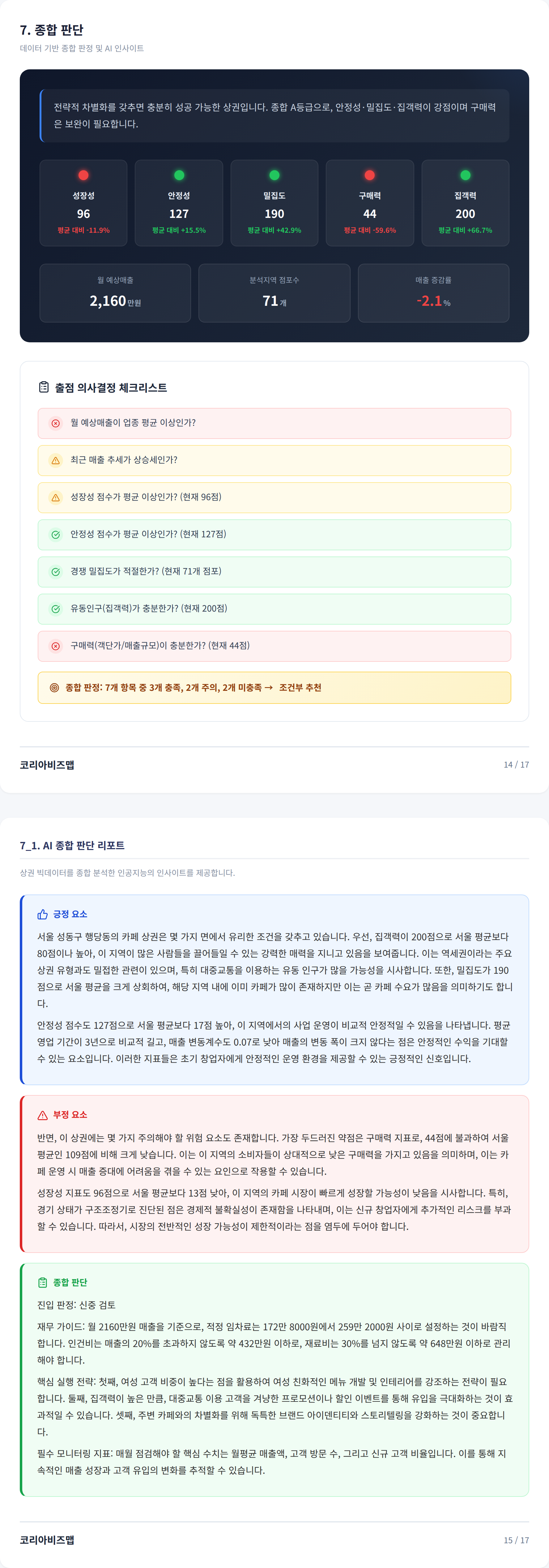 왕십리 종합 판단
