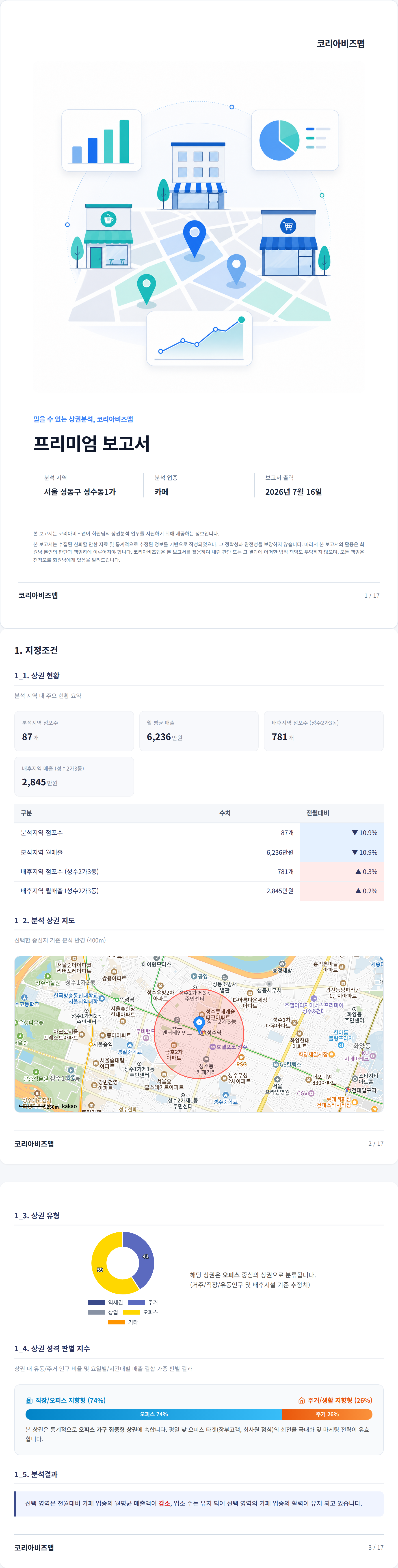 성수 지정조건