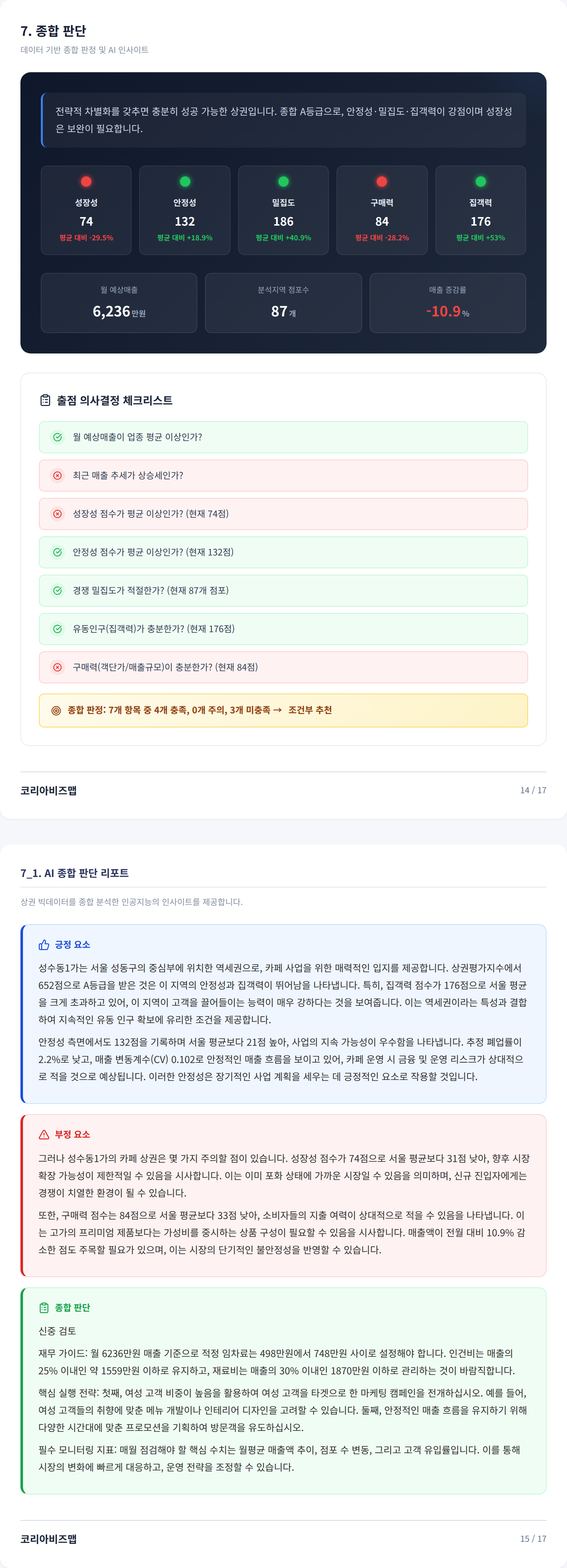 성수 종합 판단