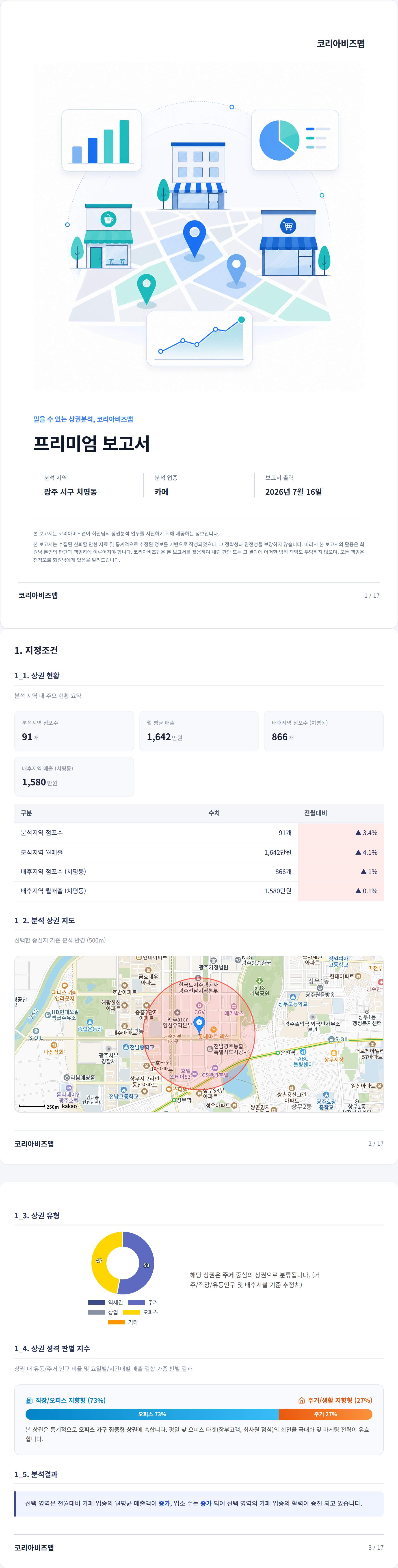 상무 지정조건