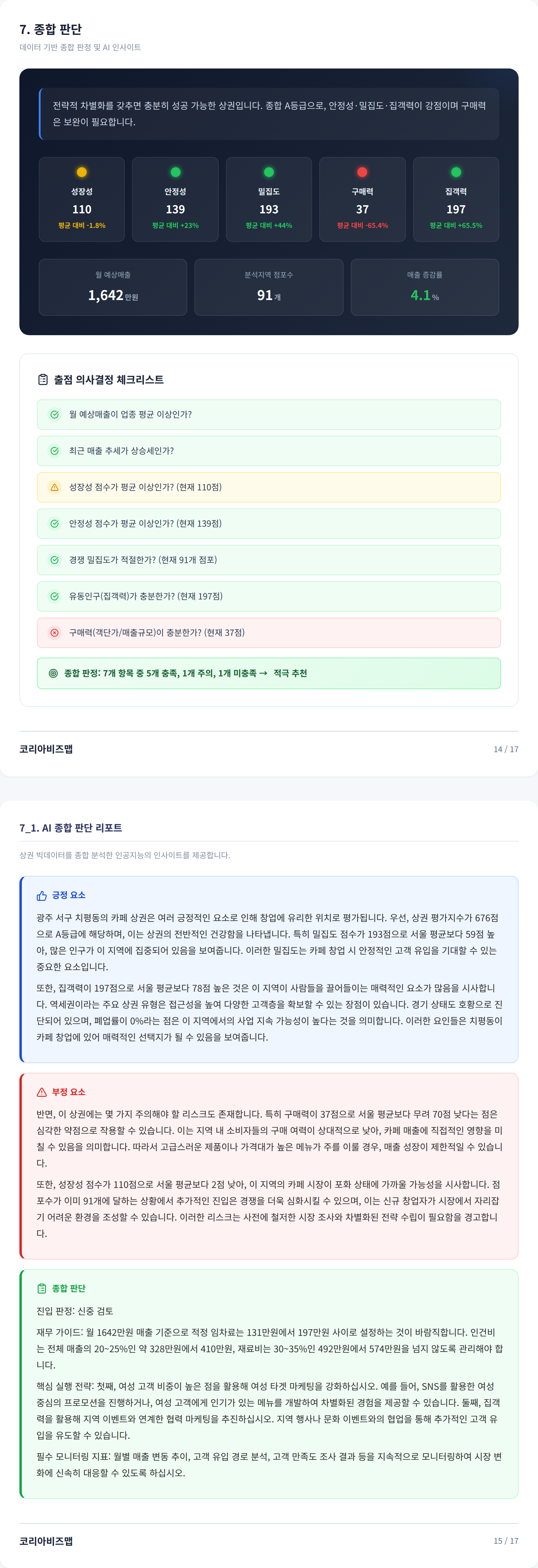 상무 종합 판단