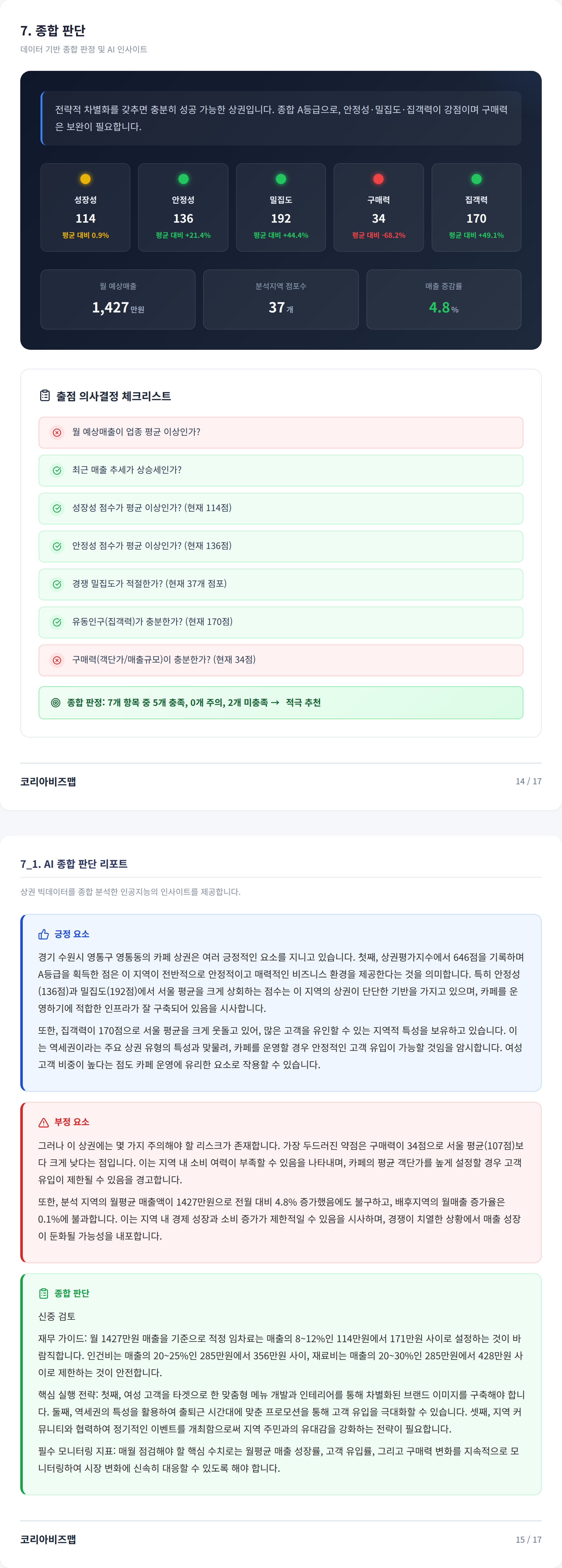 영통 종합 판단