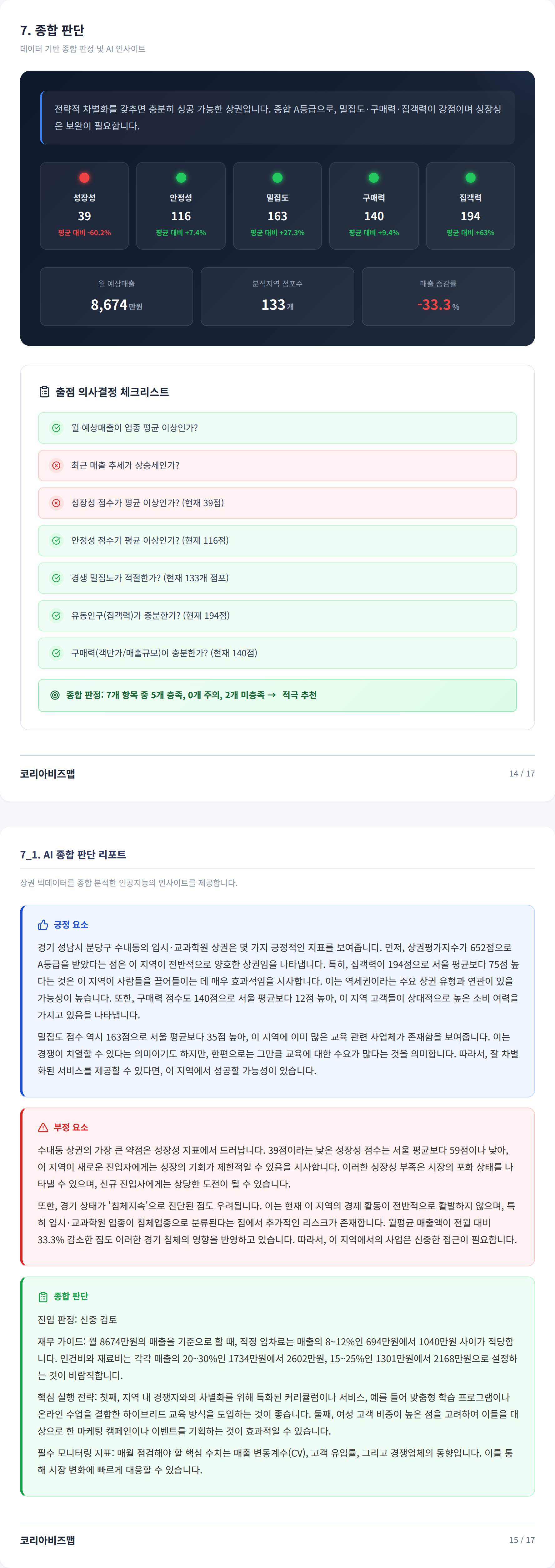 수내 종합 판단