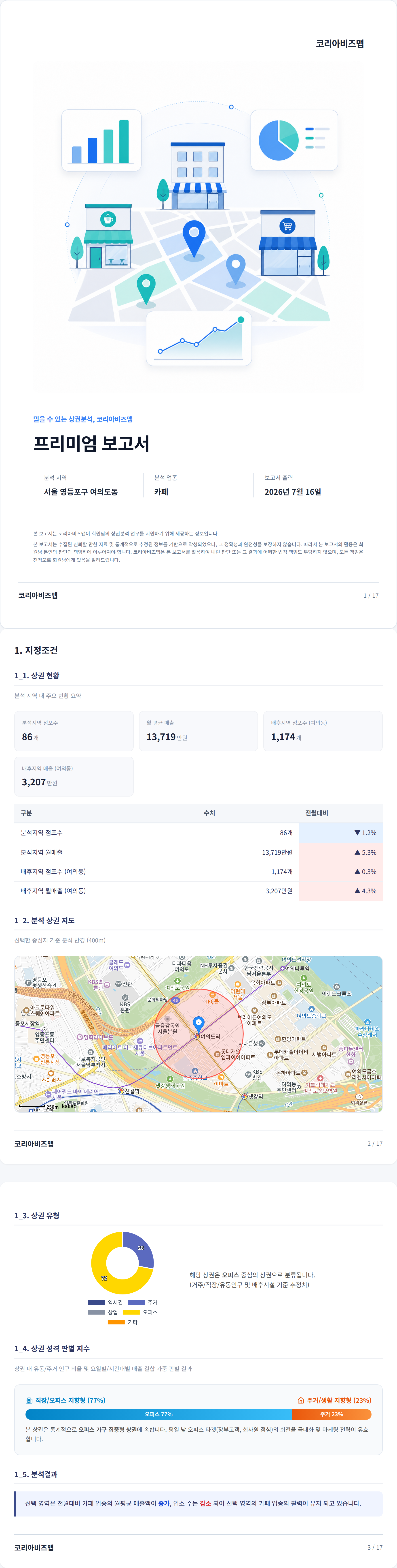 여의도 지정조건