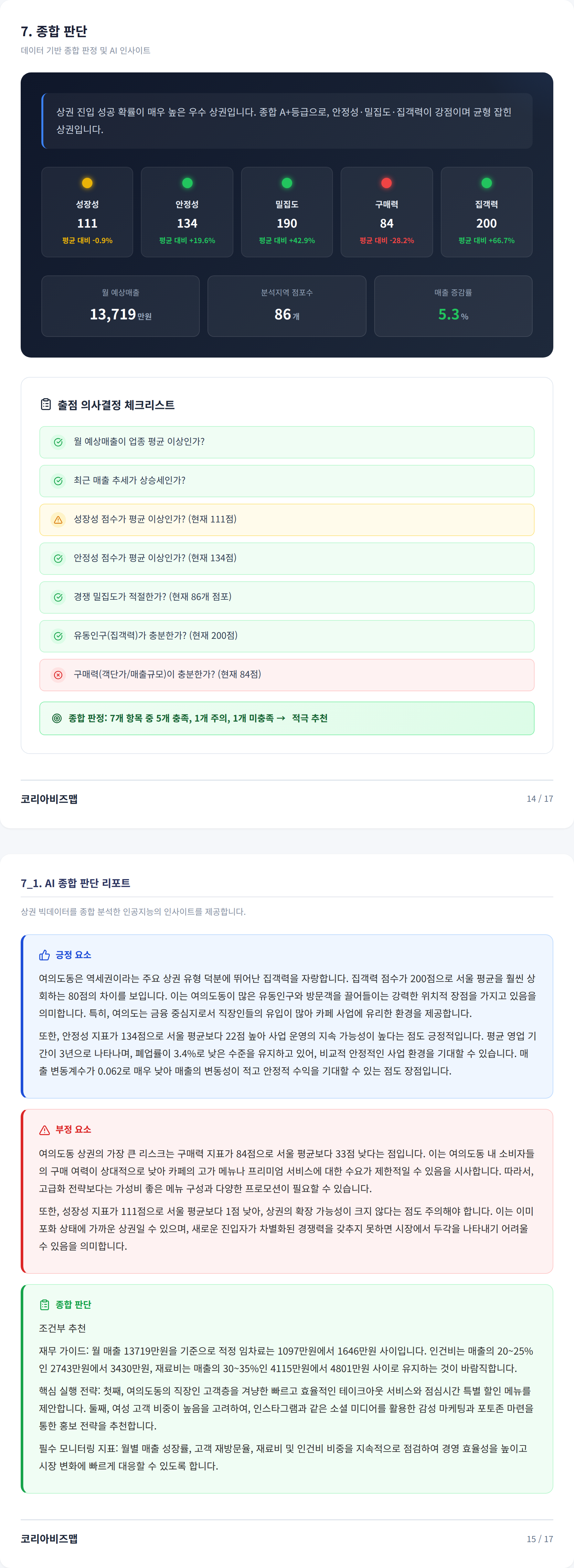 여의도 종합 판단