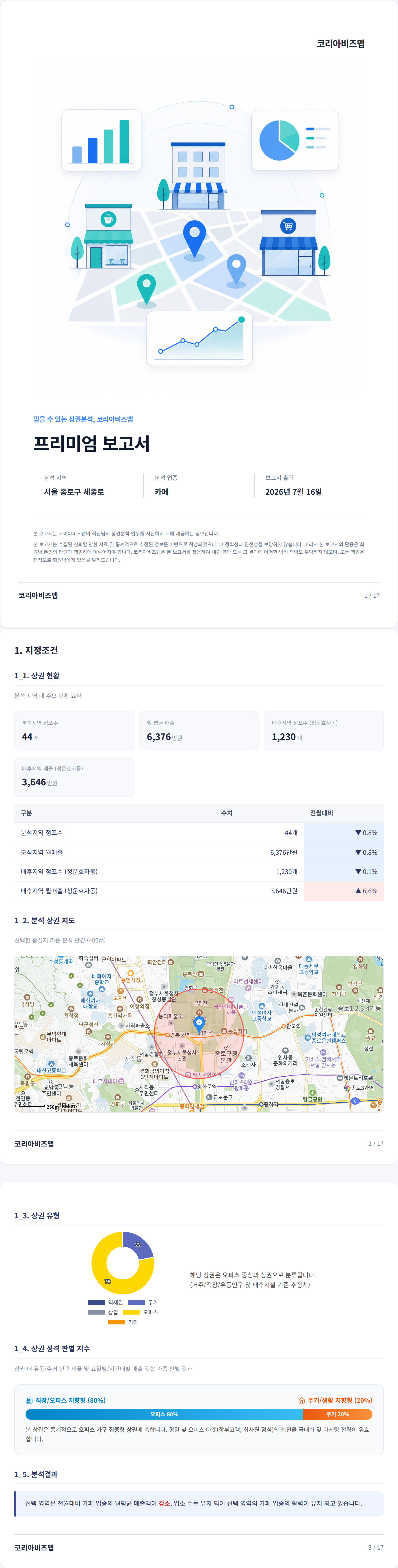 광화문 지정조건