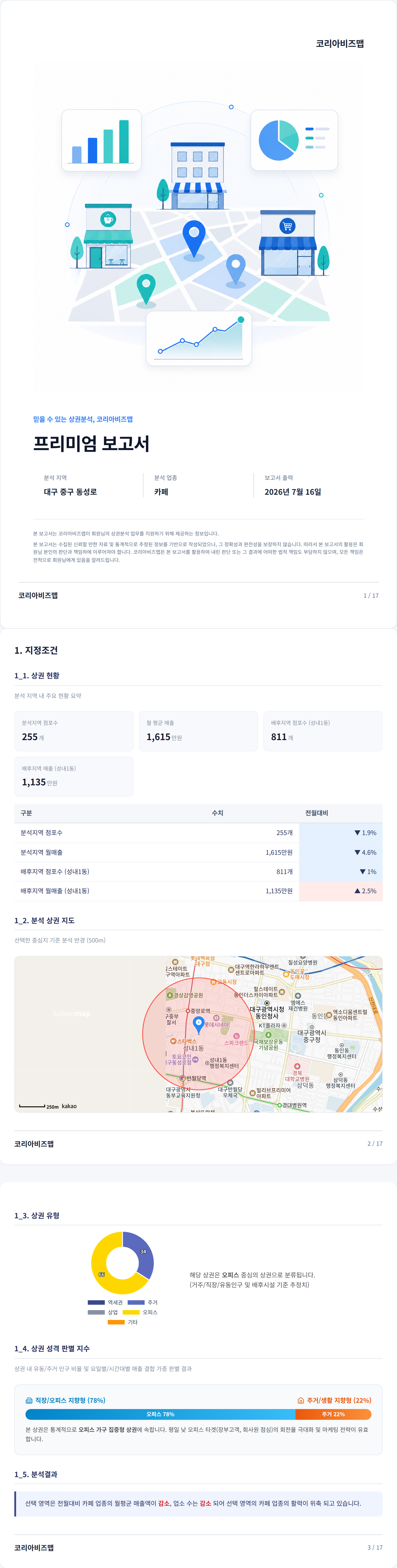 동성로 지정조건