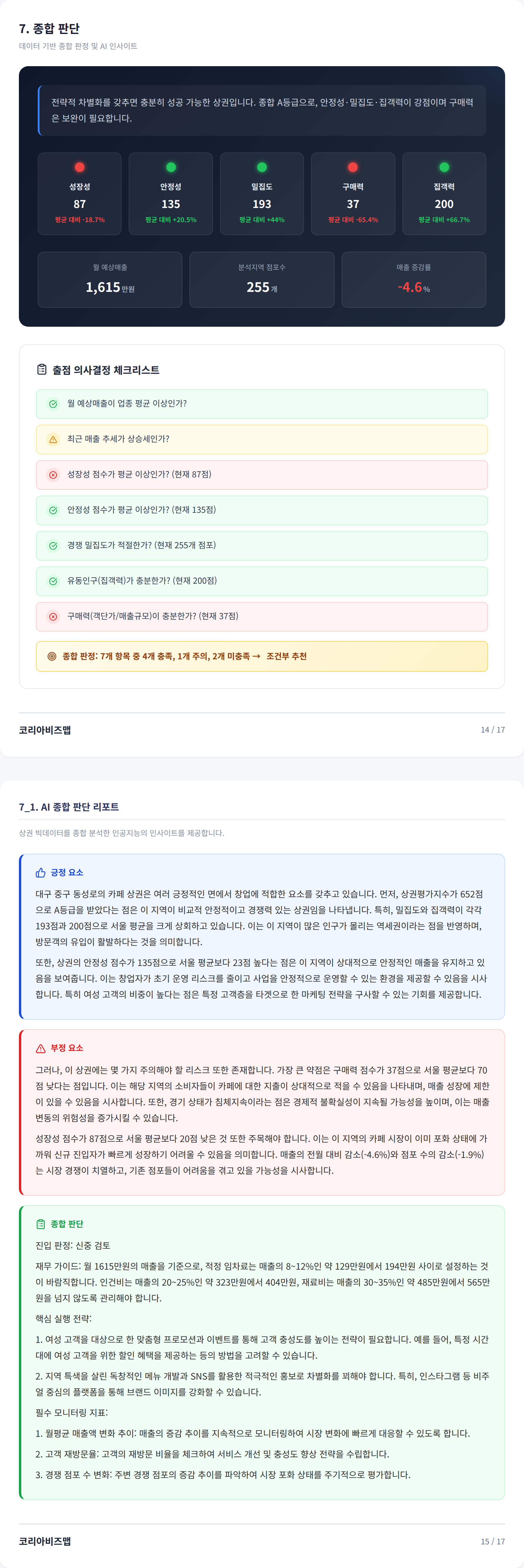 동성로 종합 판단