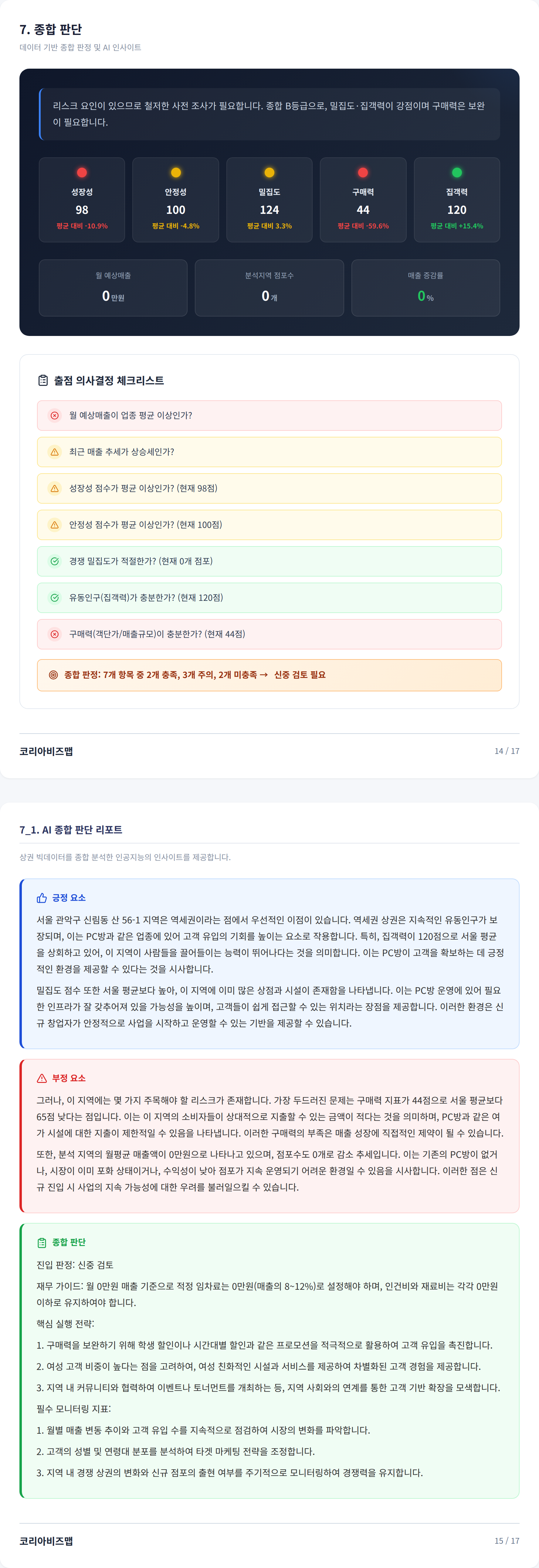 신림 종합 판단