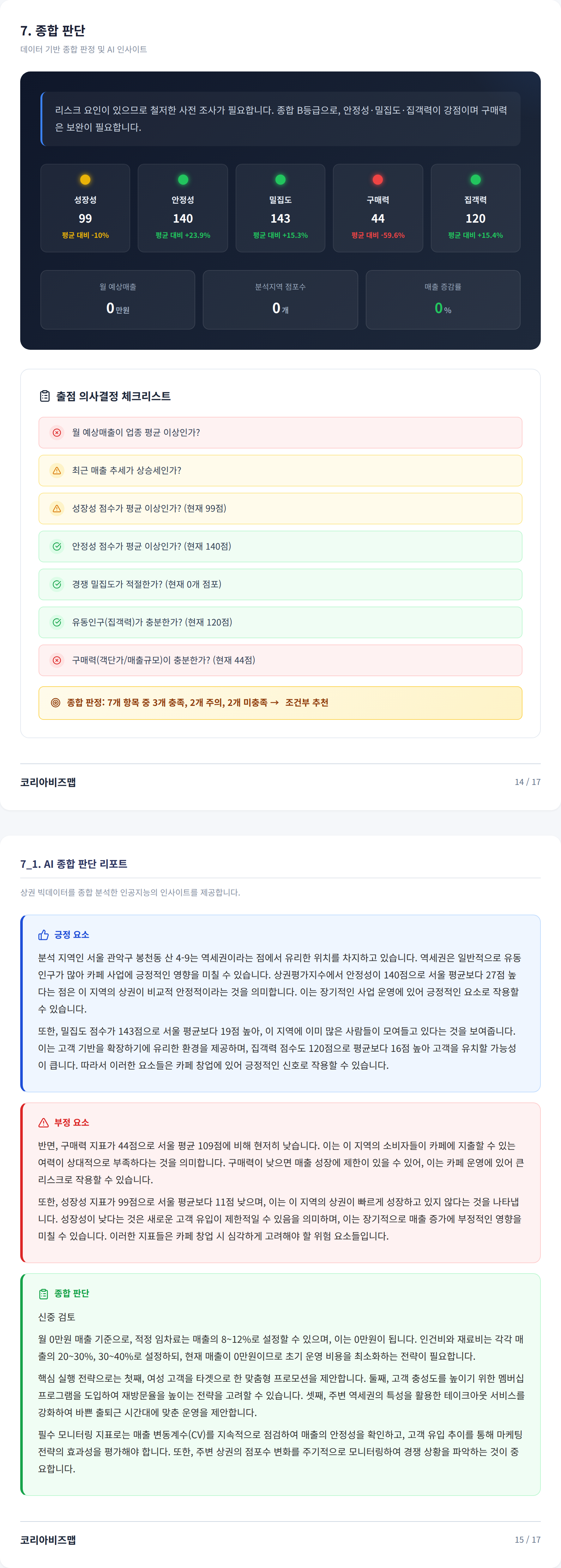 관악 종합 판단