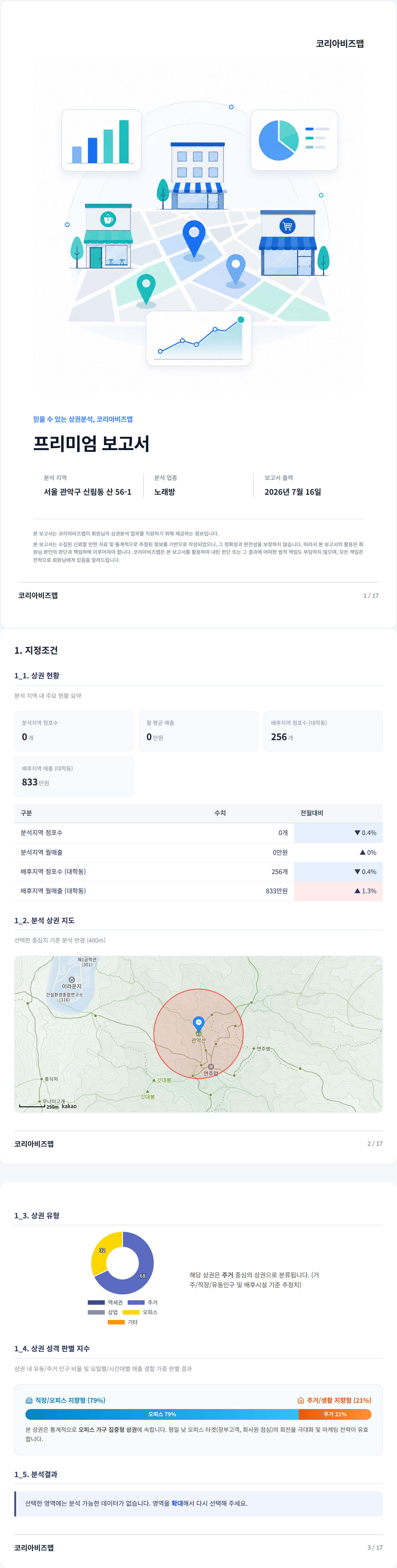 신림 지정조건