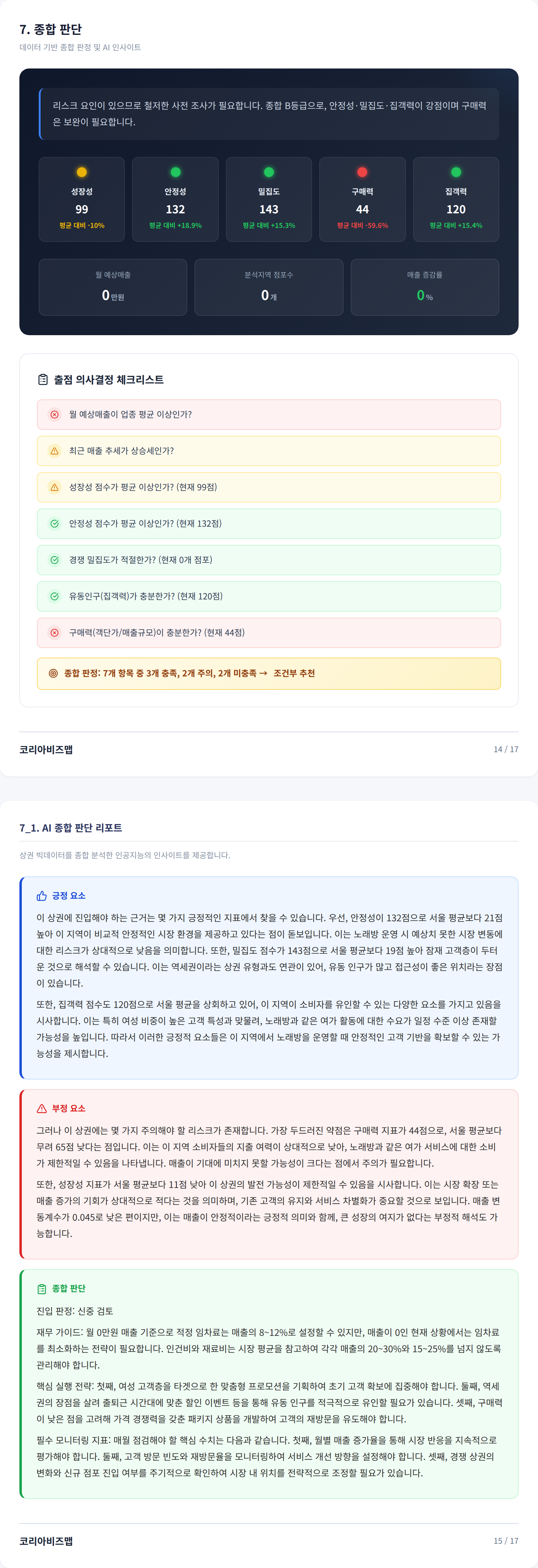 신림 종합 판단