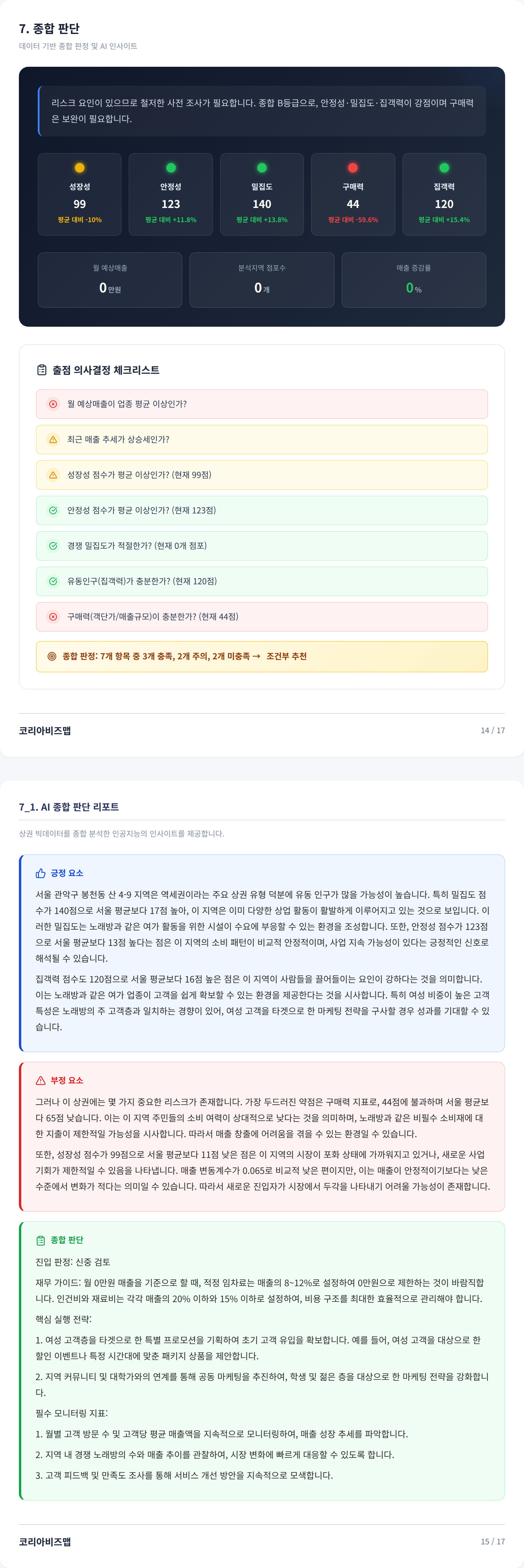 관악 종합 판단