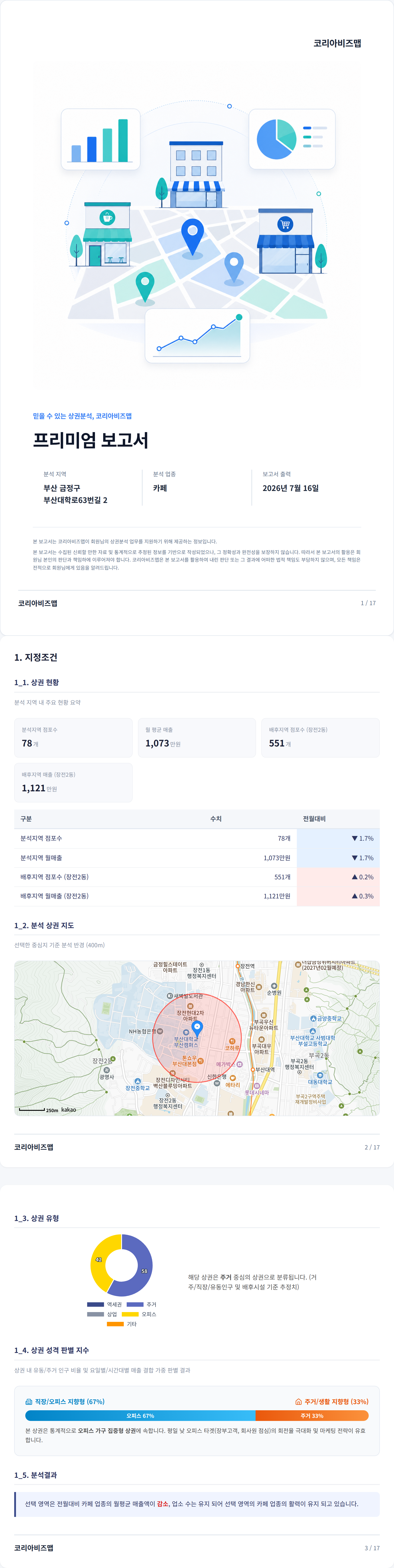 부산대 지정조건
