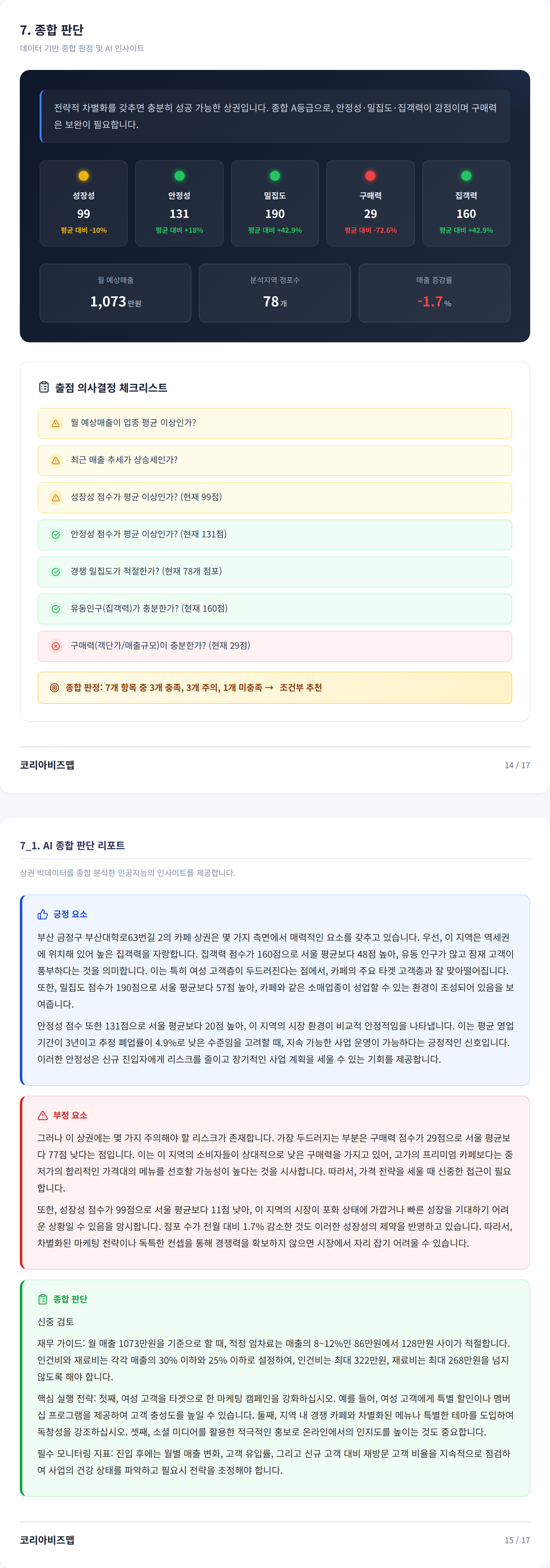 부산대 종합 판단