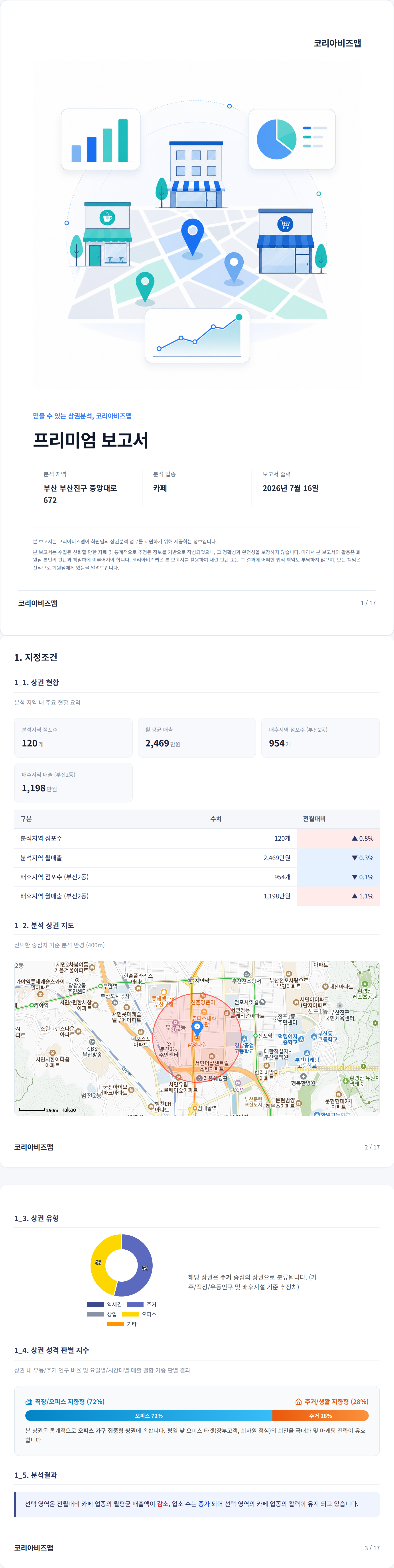 서면 지정조건