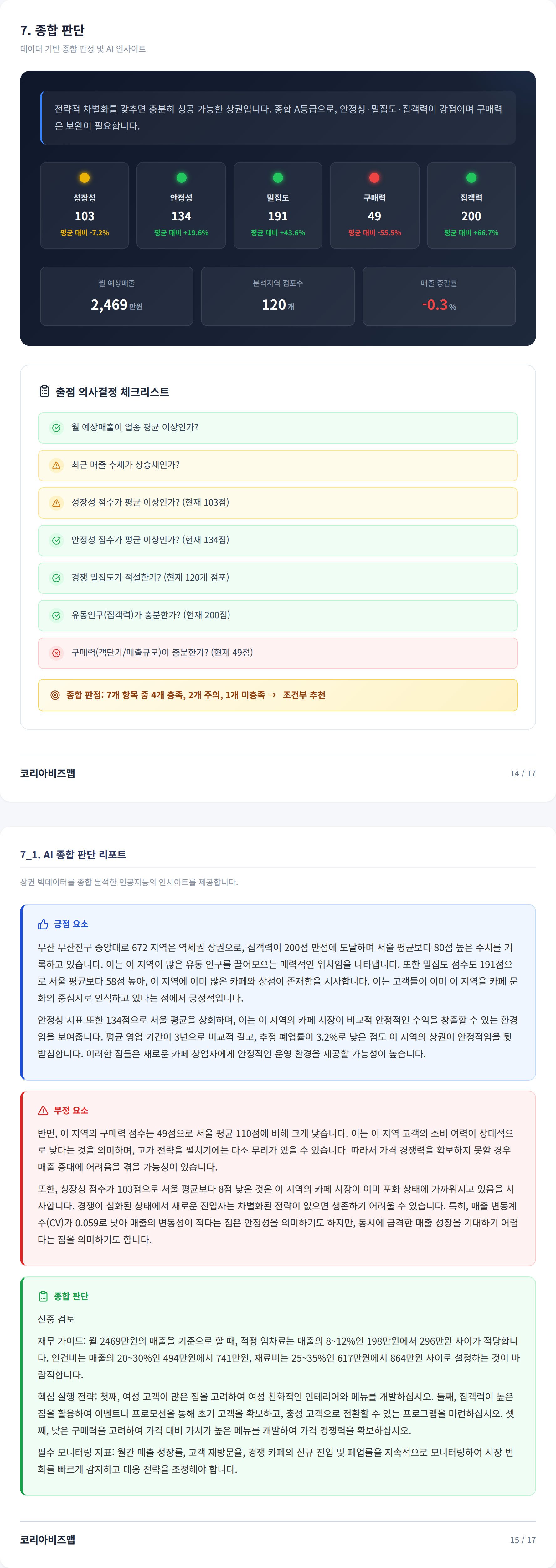 서면 종합 판단