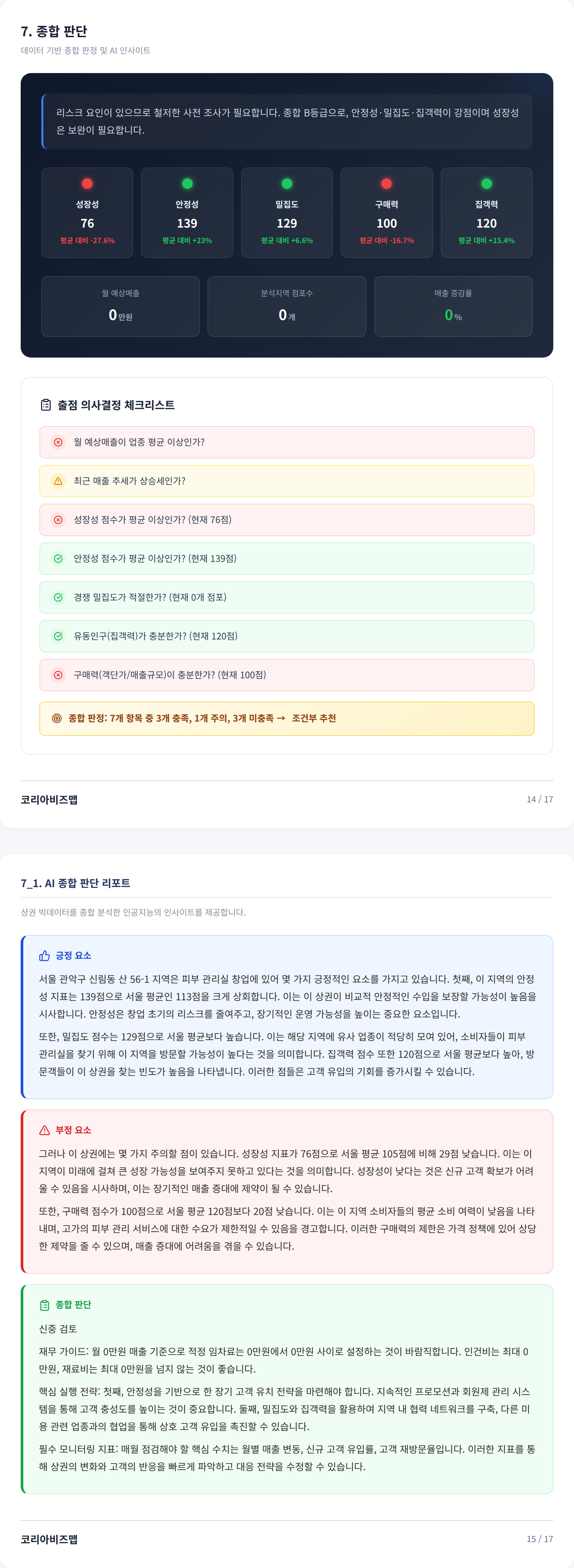 신림 종합 판단