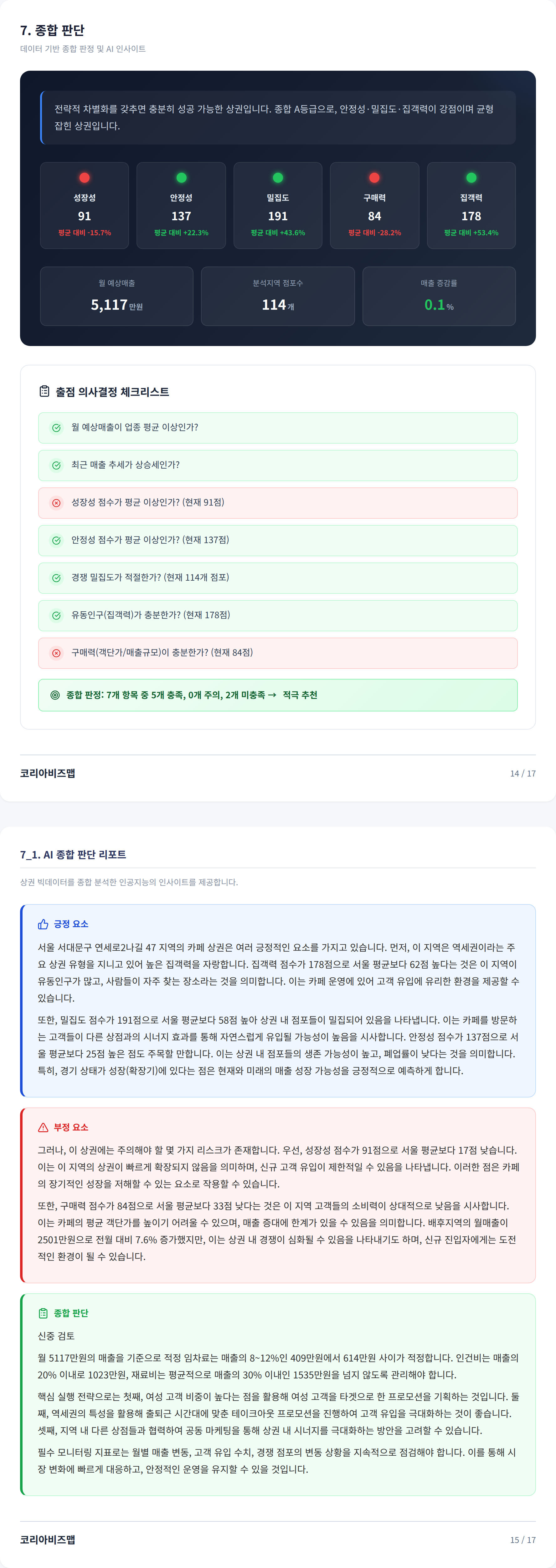 신촌 종합 판단