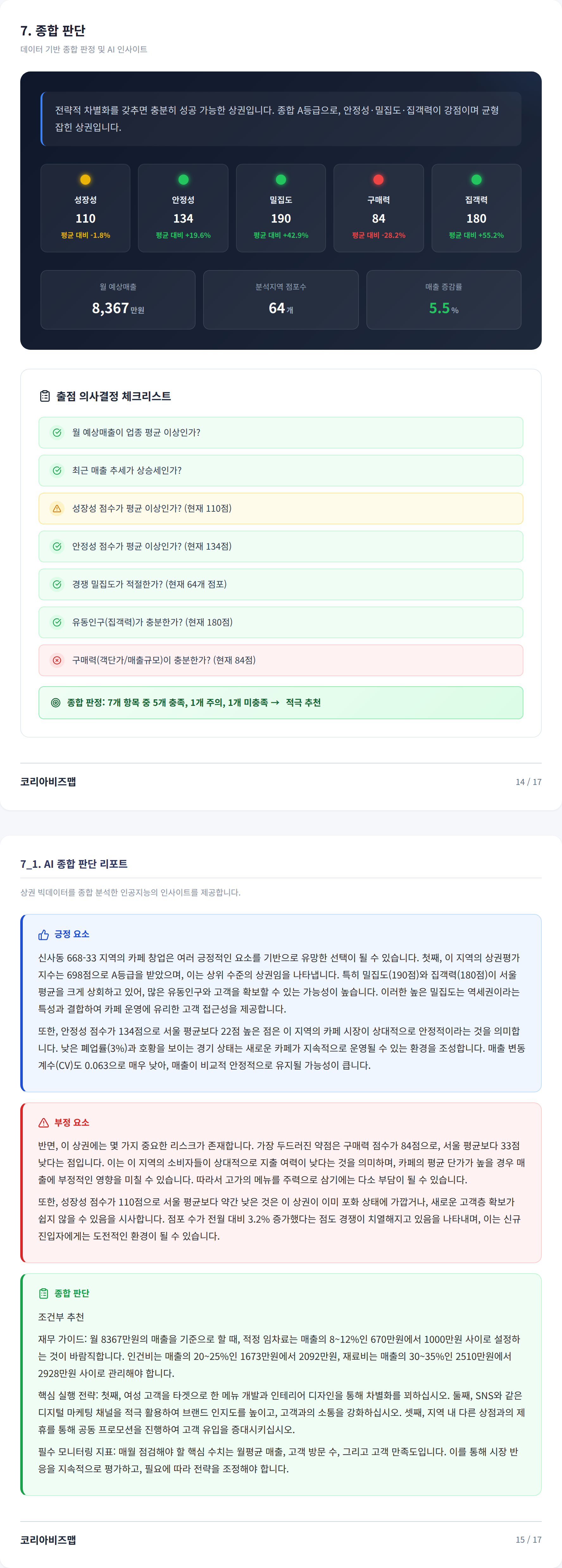 압구정 종합 판단
