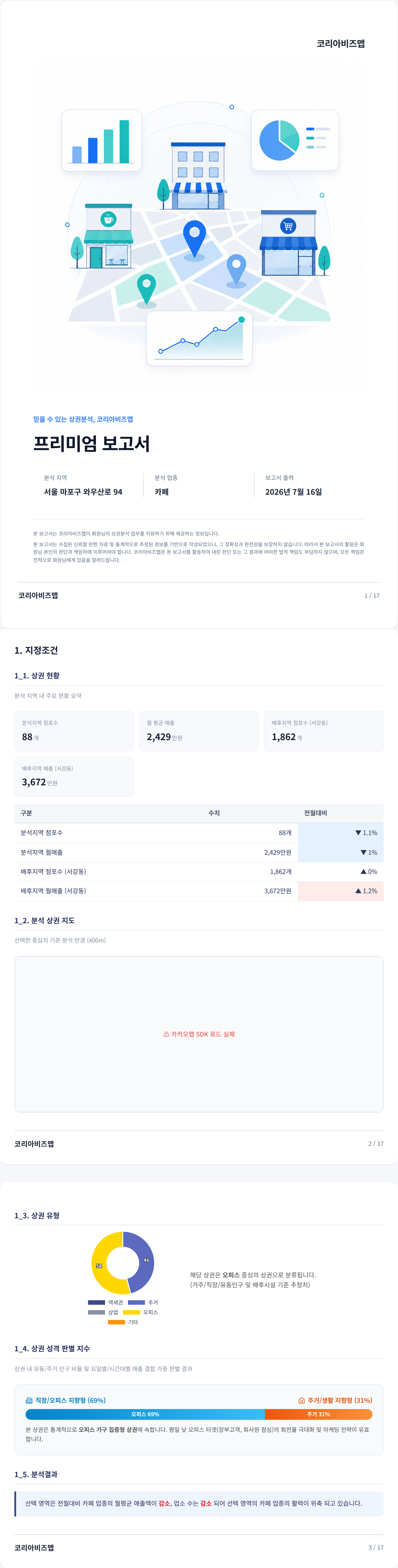 홍대 지정조건