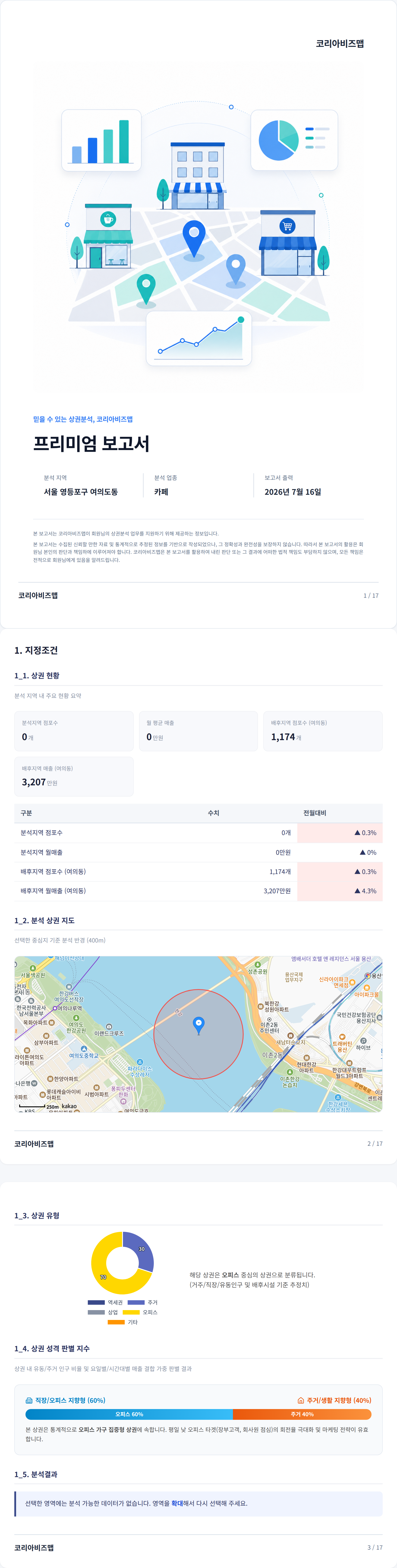 여의도 지정조건