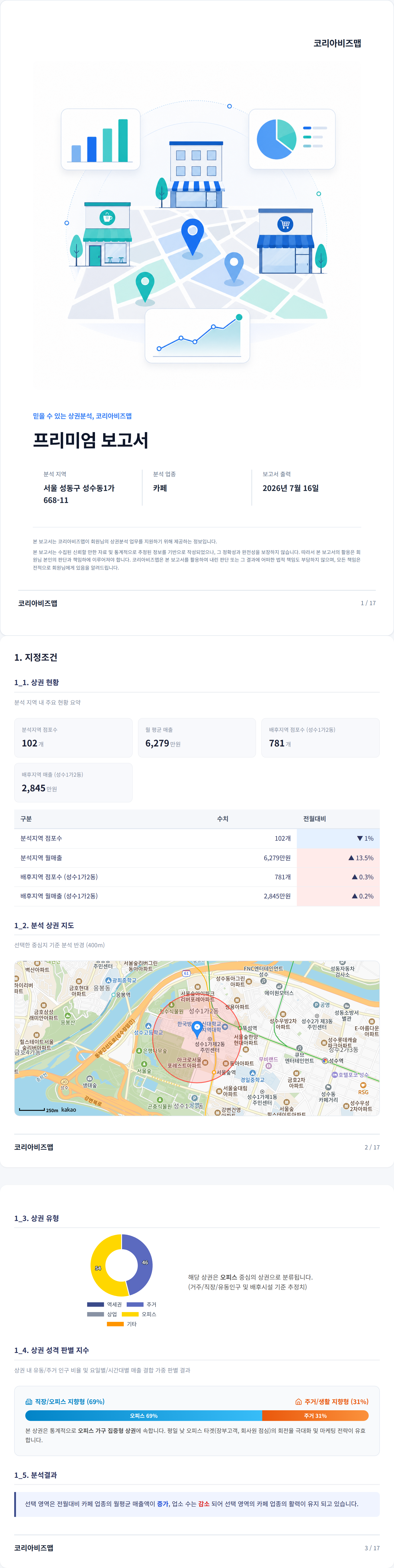 성수동 지정조건