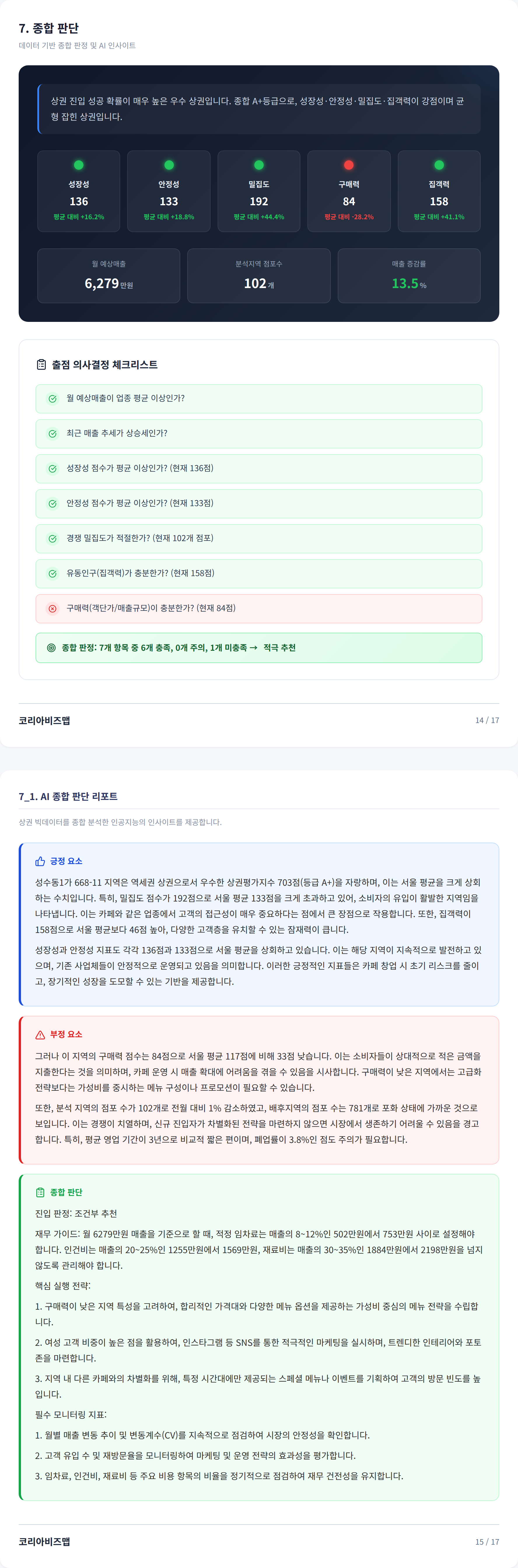 성수동 종합 판단