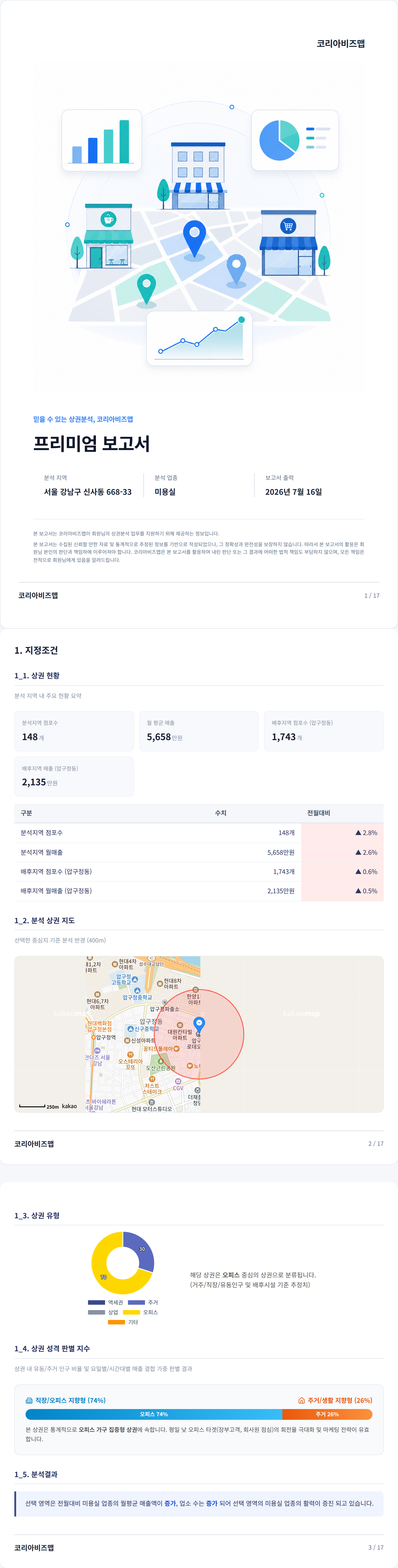 신사 지정조건