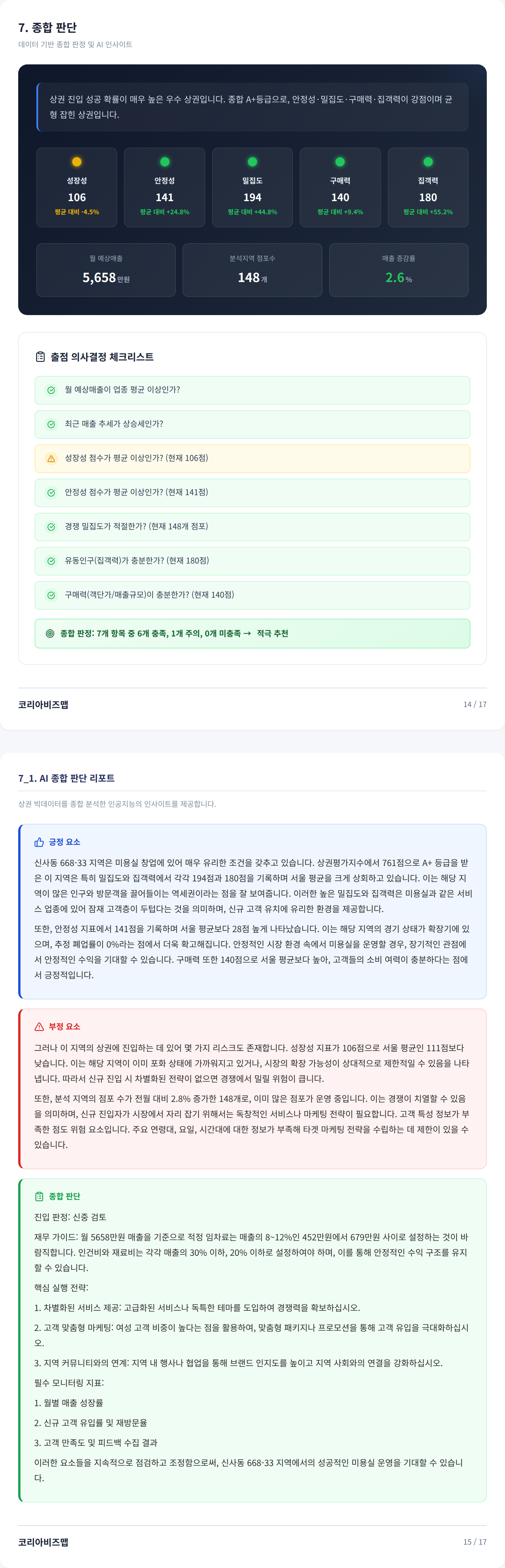 신사 종합 판단