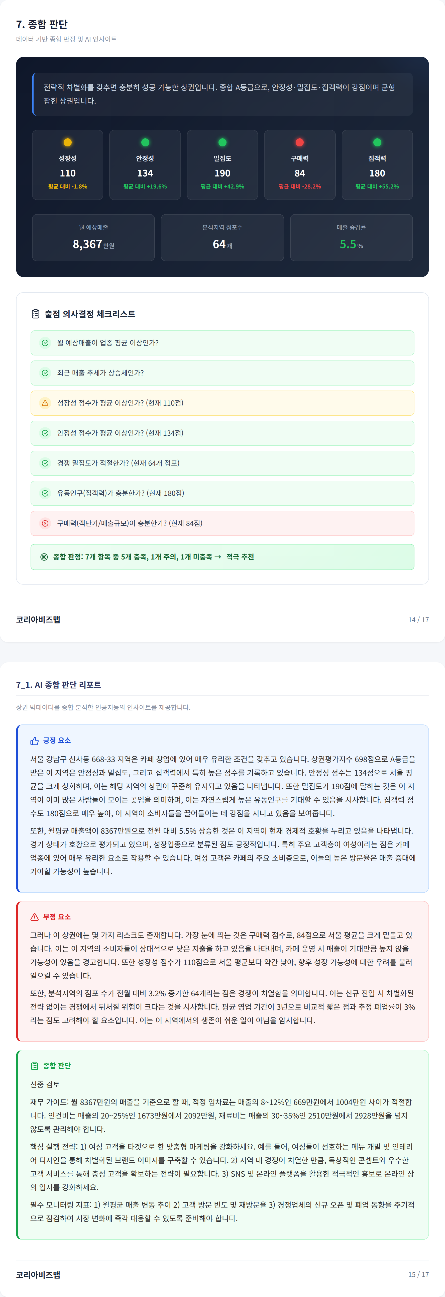 신사 종합 판단