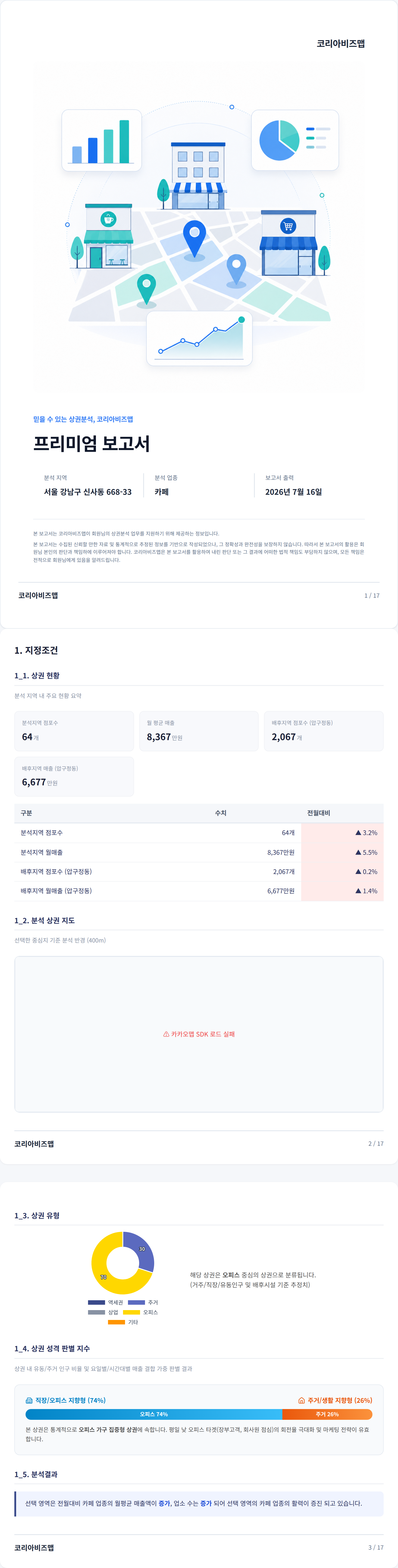 압구정 지정조건