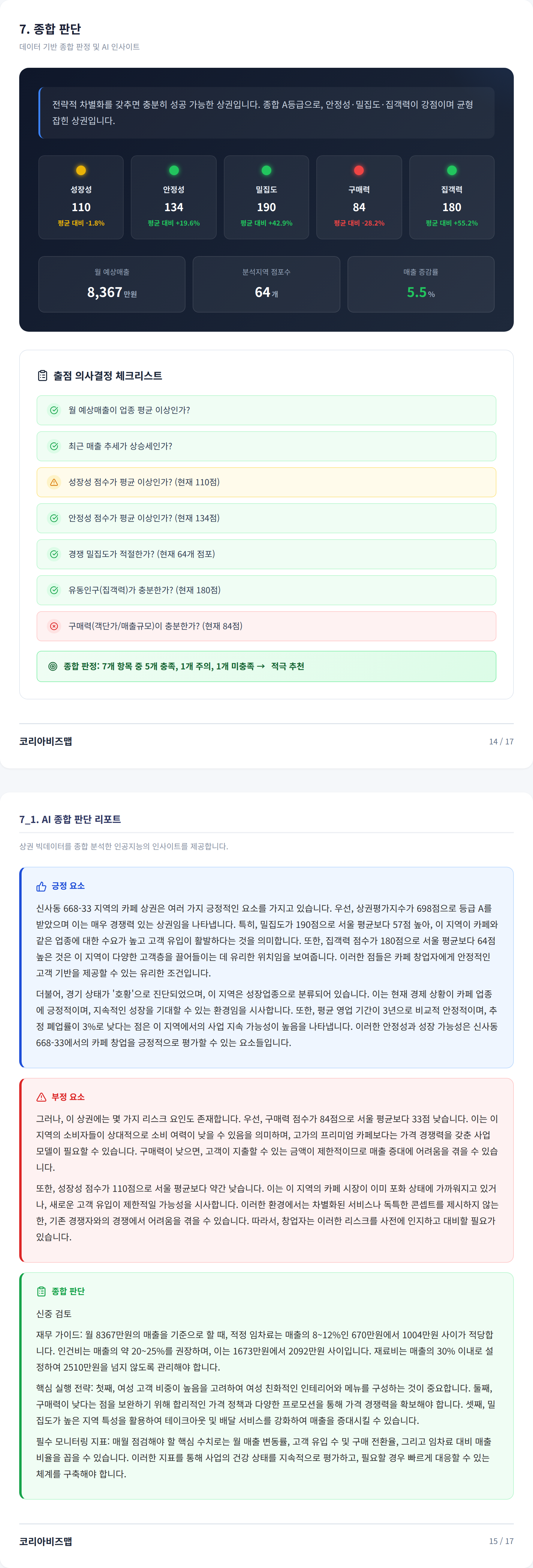 압구정 종합 판단