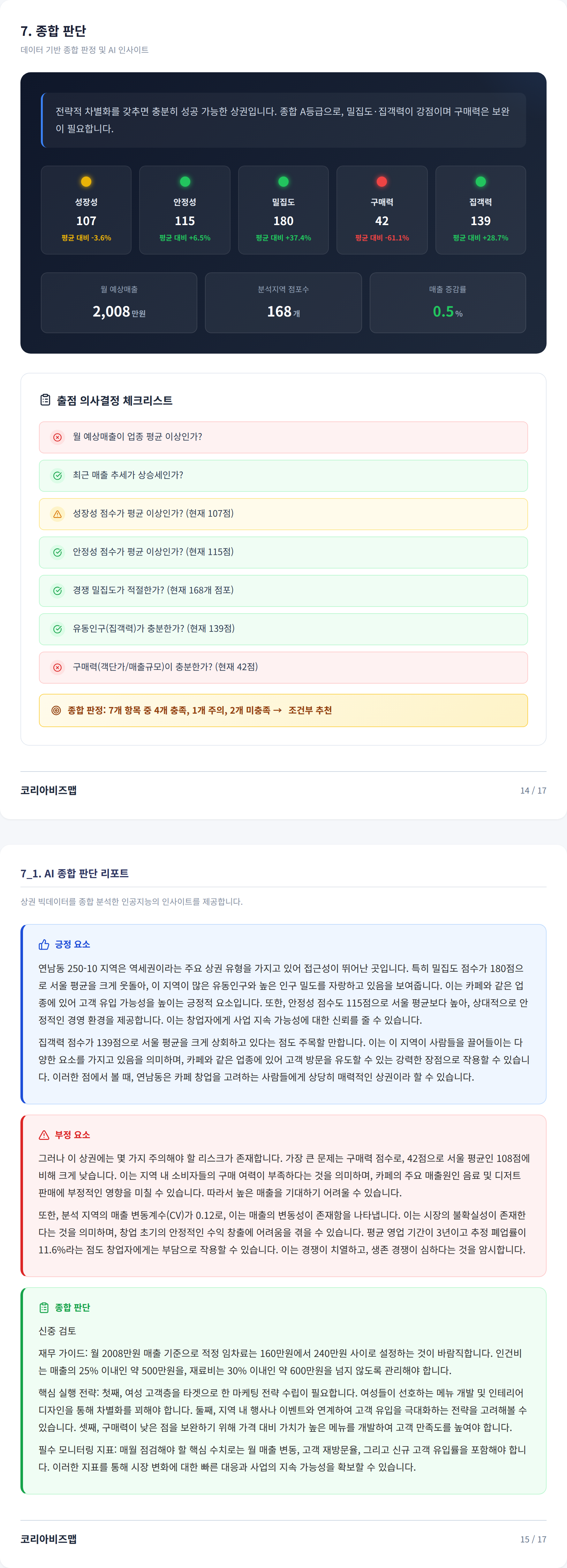 연남 종합 판단