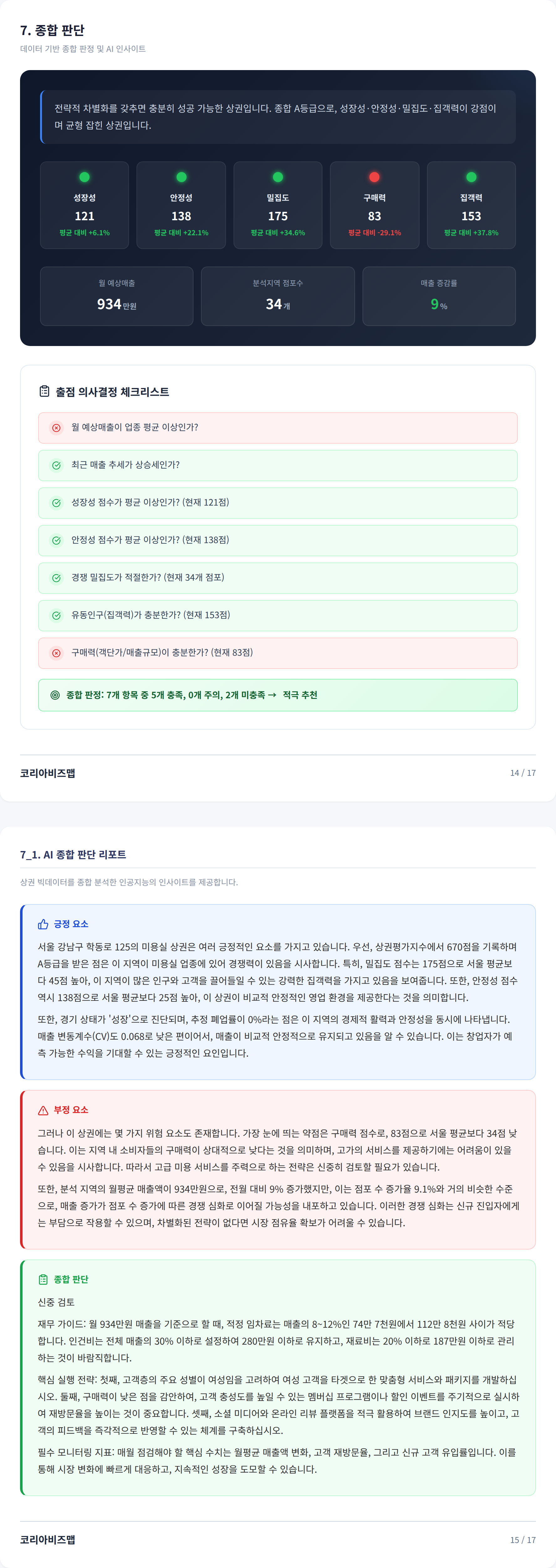 논현동 종합 판단
