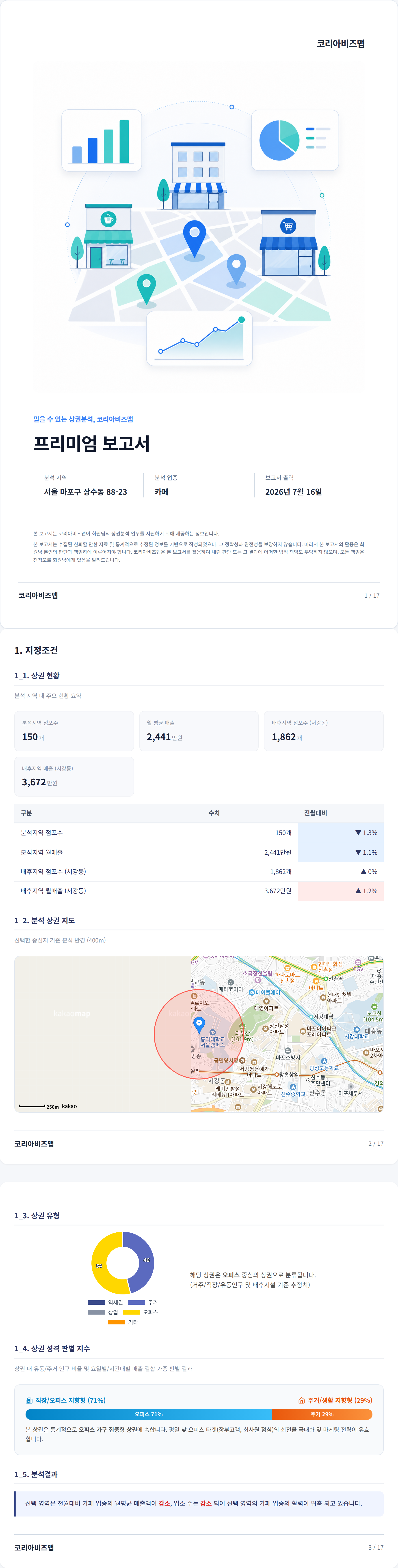 상수동 지정조건