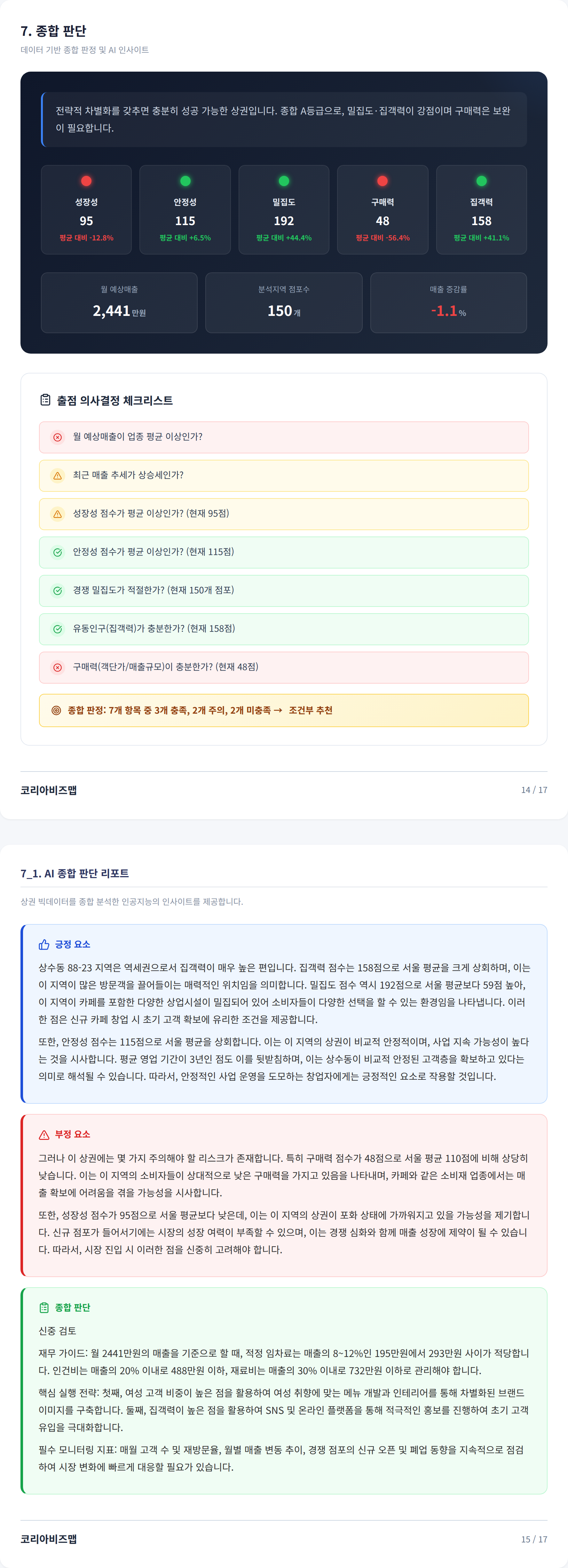 상수동 종합 판단