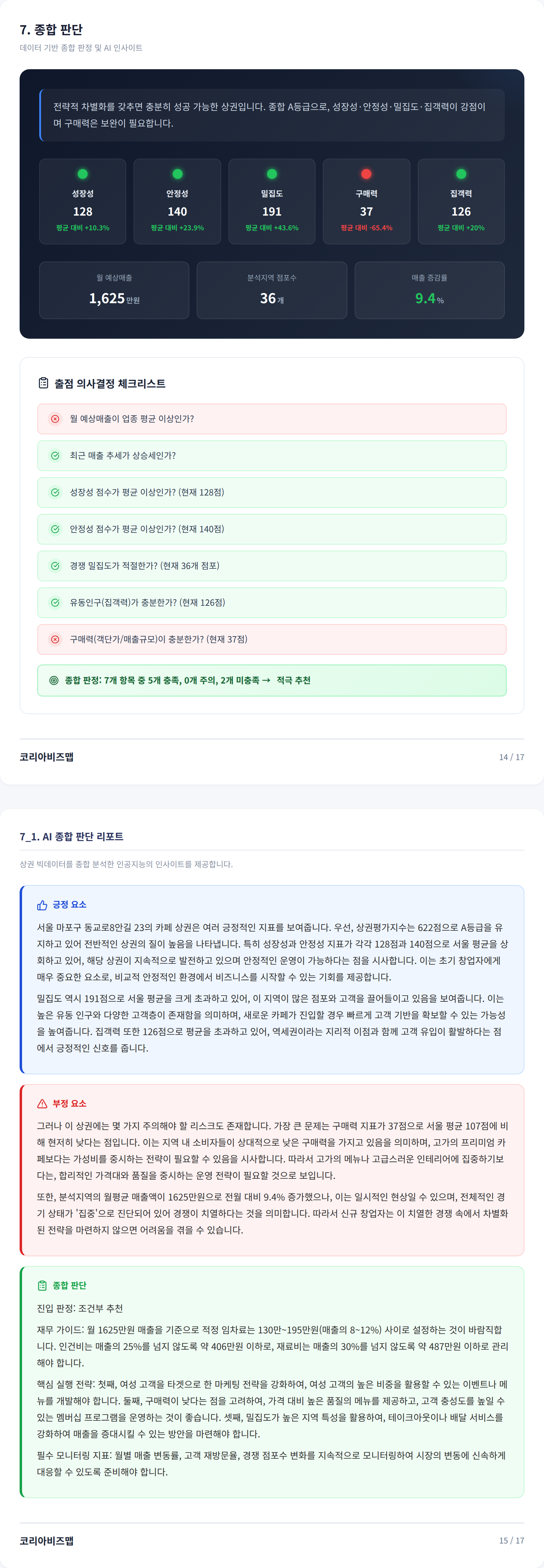 합정 종합 판단