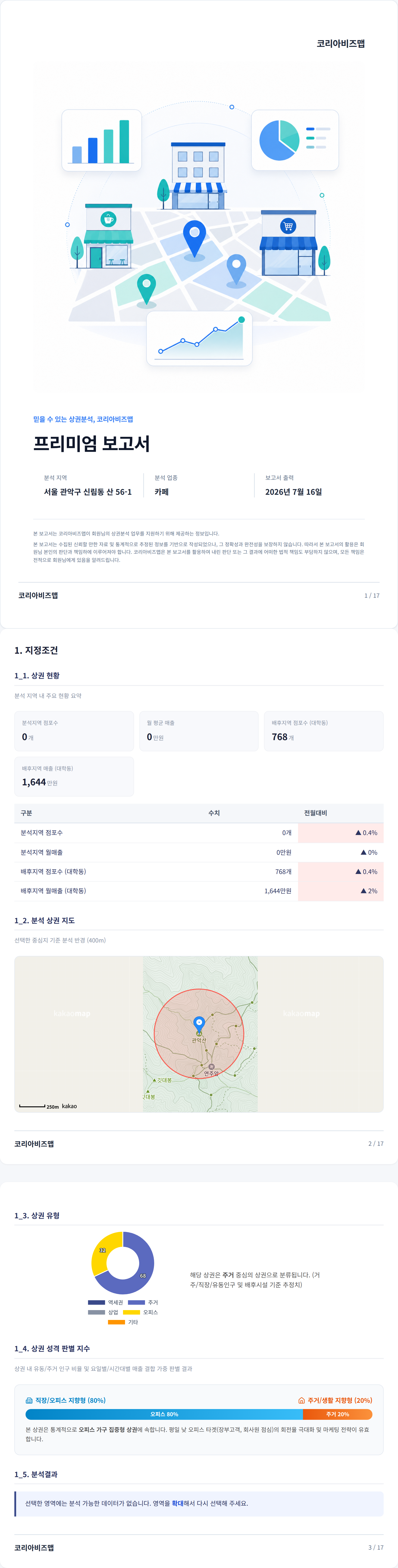 신림 지정조건
