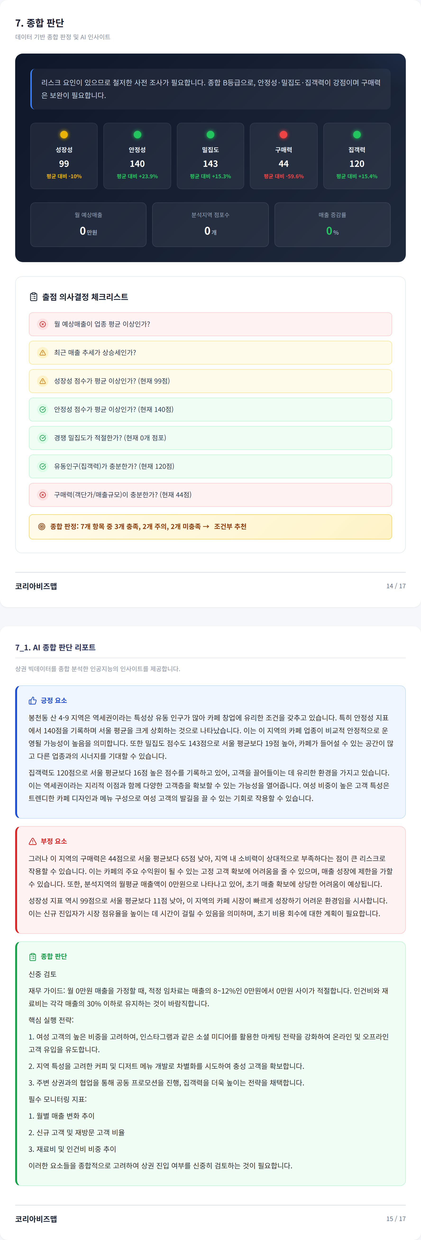 봉천 종합 판단