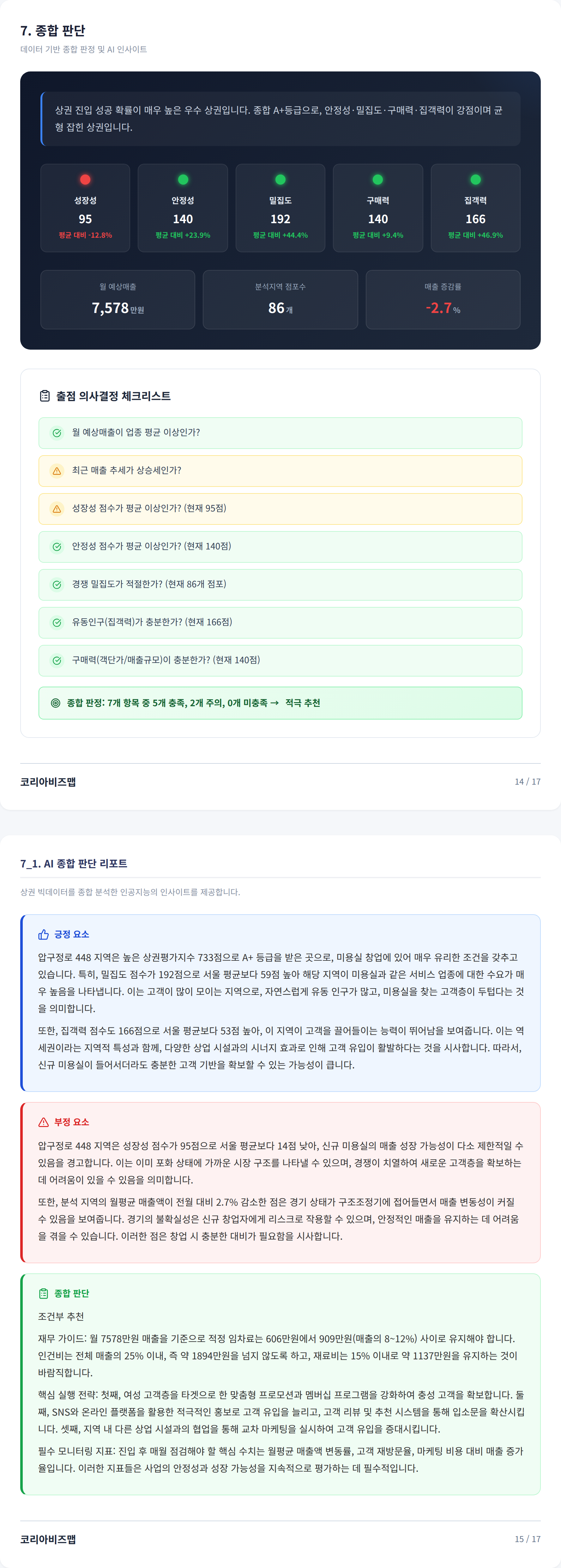 청담동 종합 판단