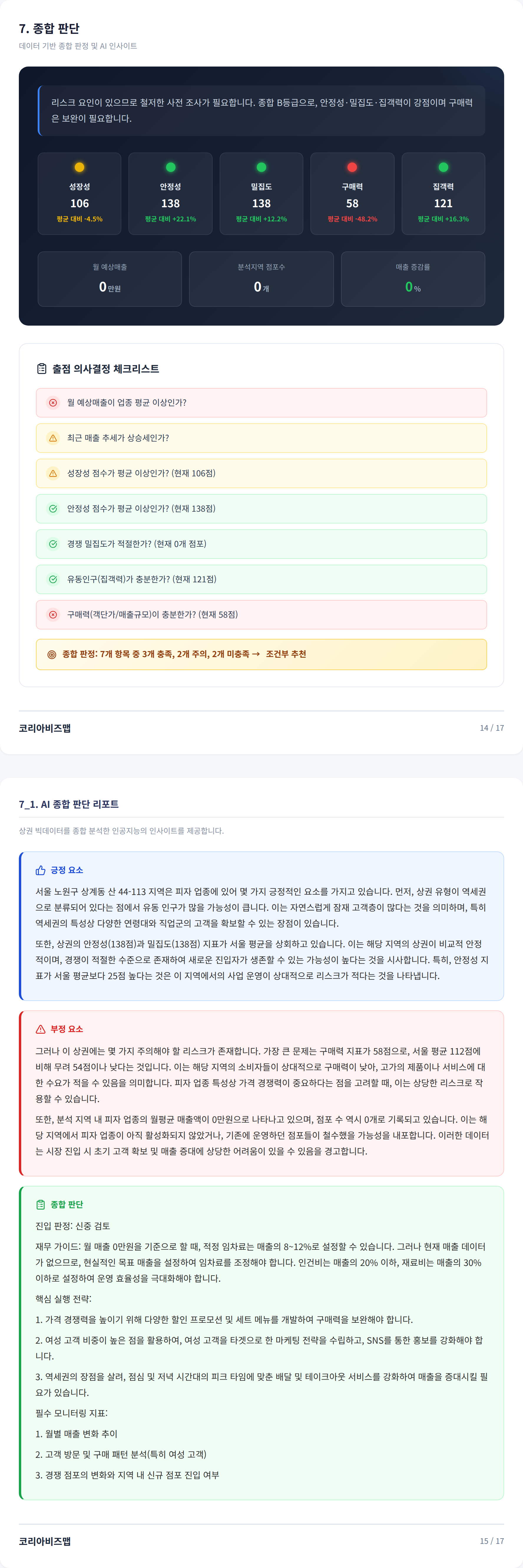 상계동 종합 판단