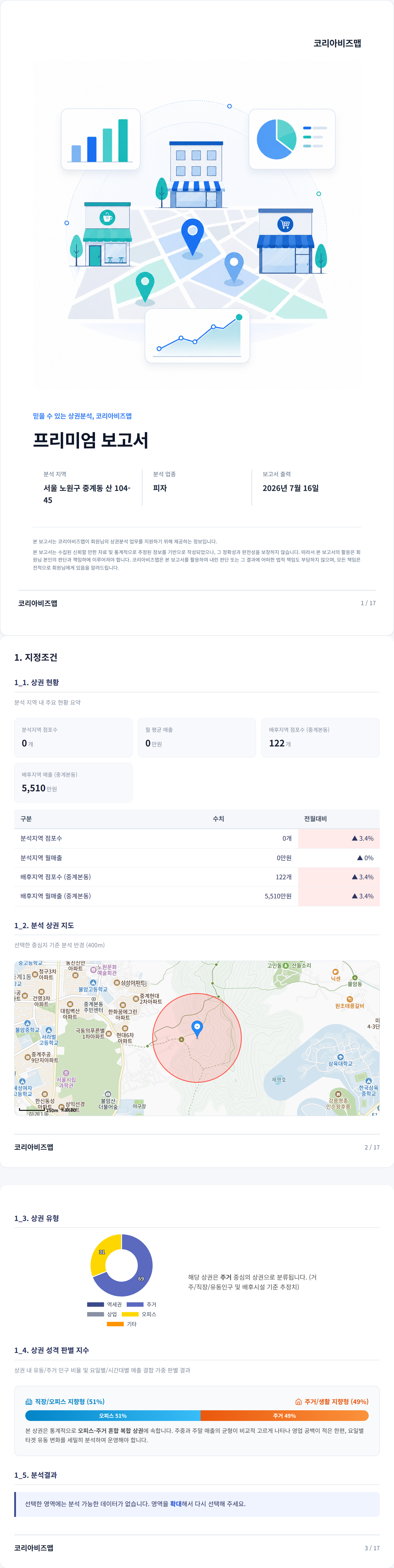중계동 지정조건