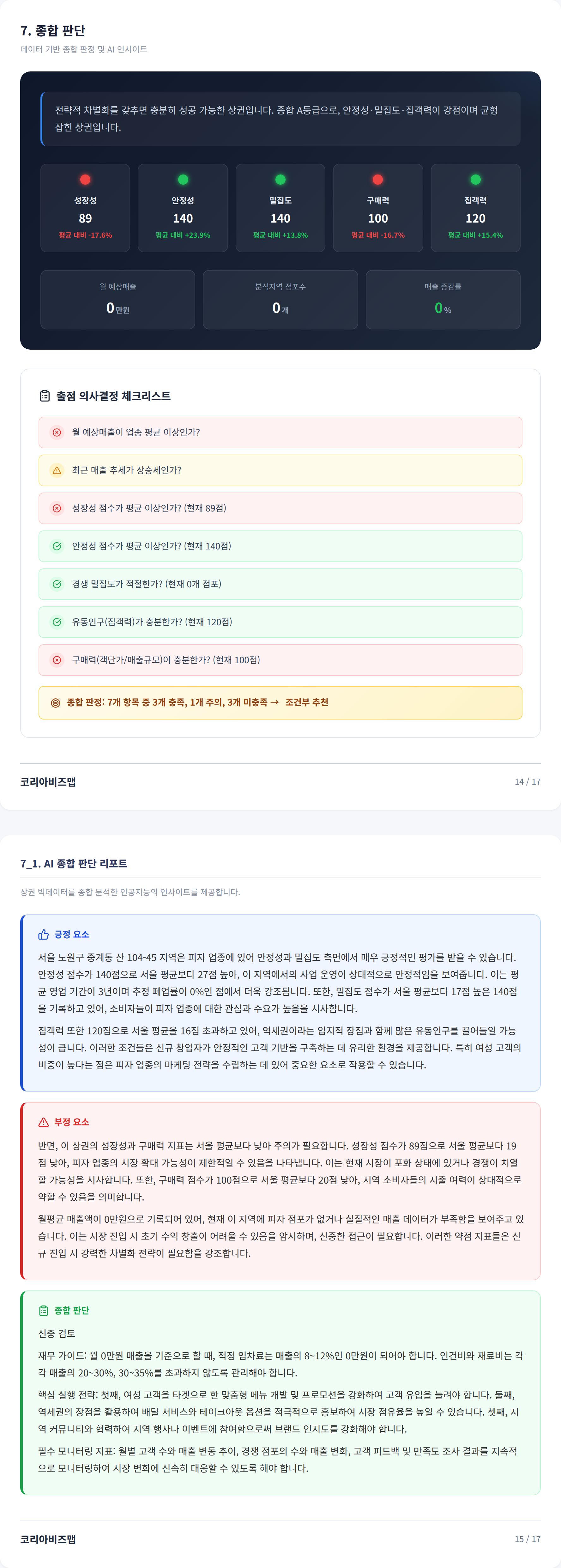 중계동 종합 판단
