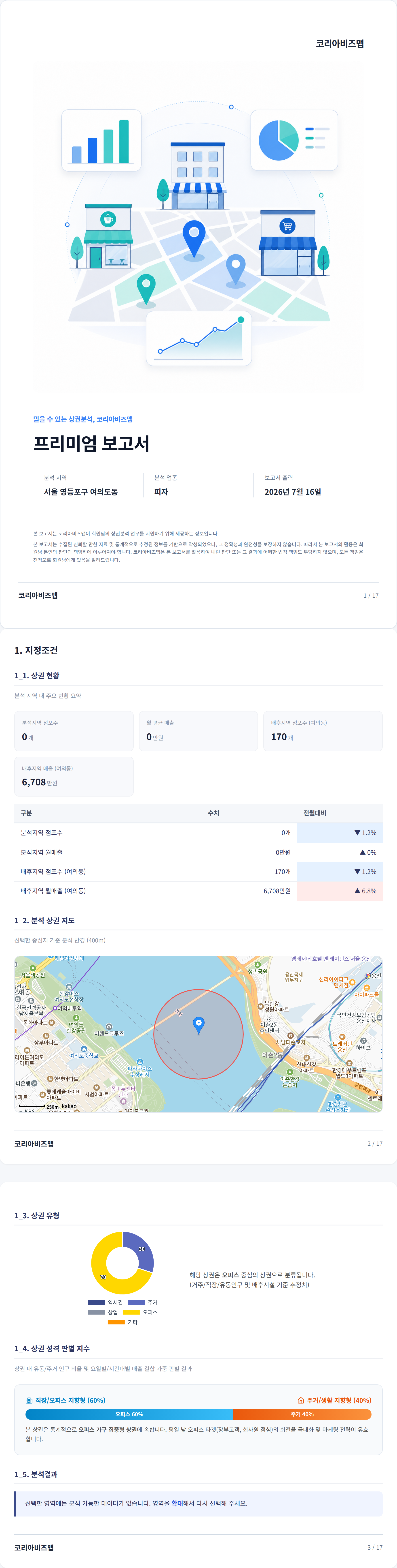 여의도 지정조건