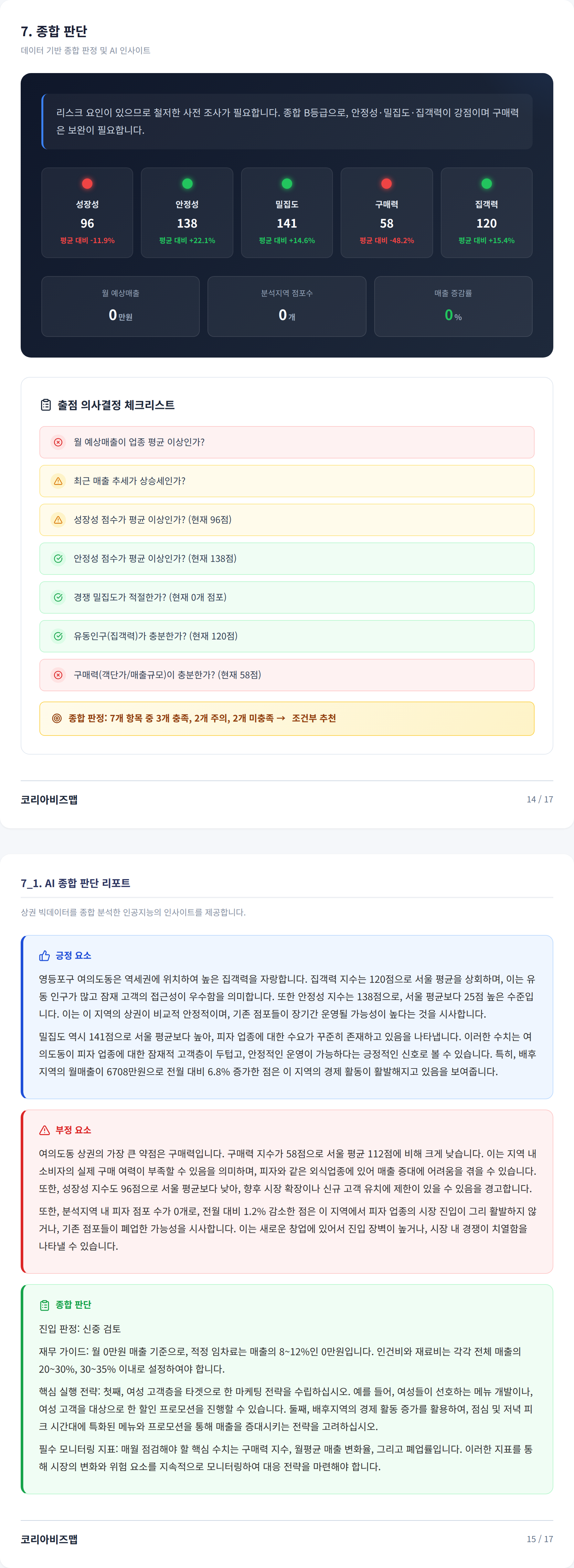 여의도 종합 판단
