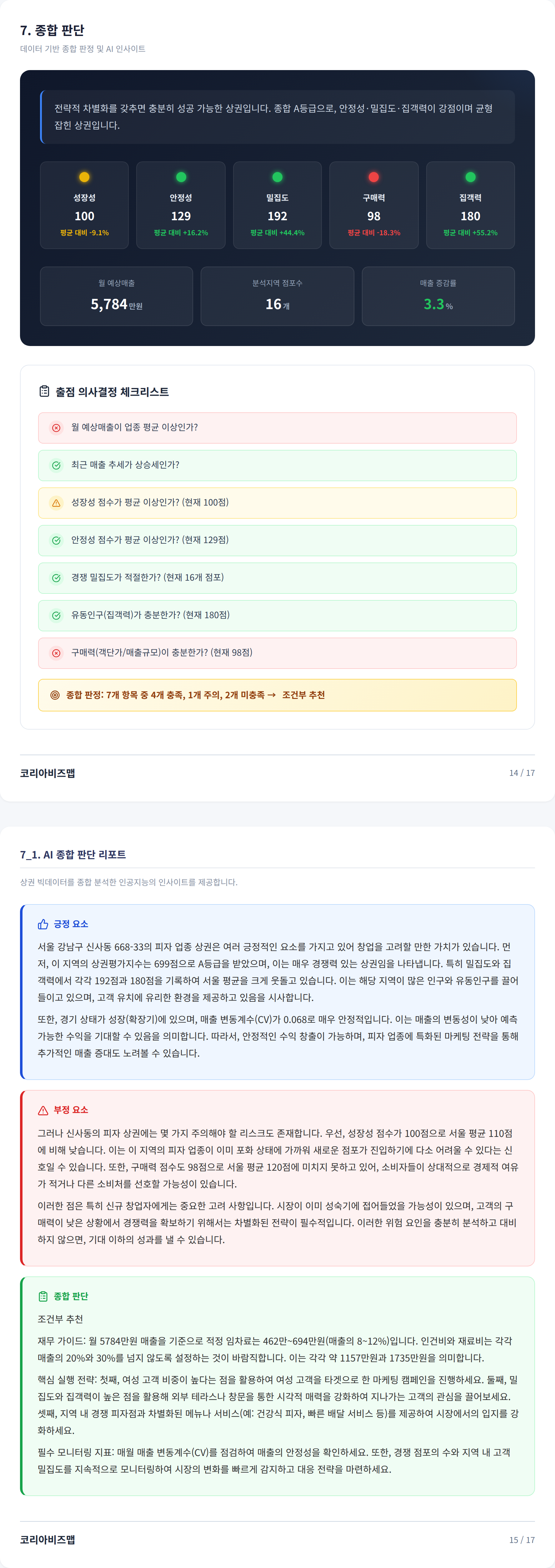 압구정 종합 판단