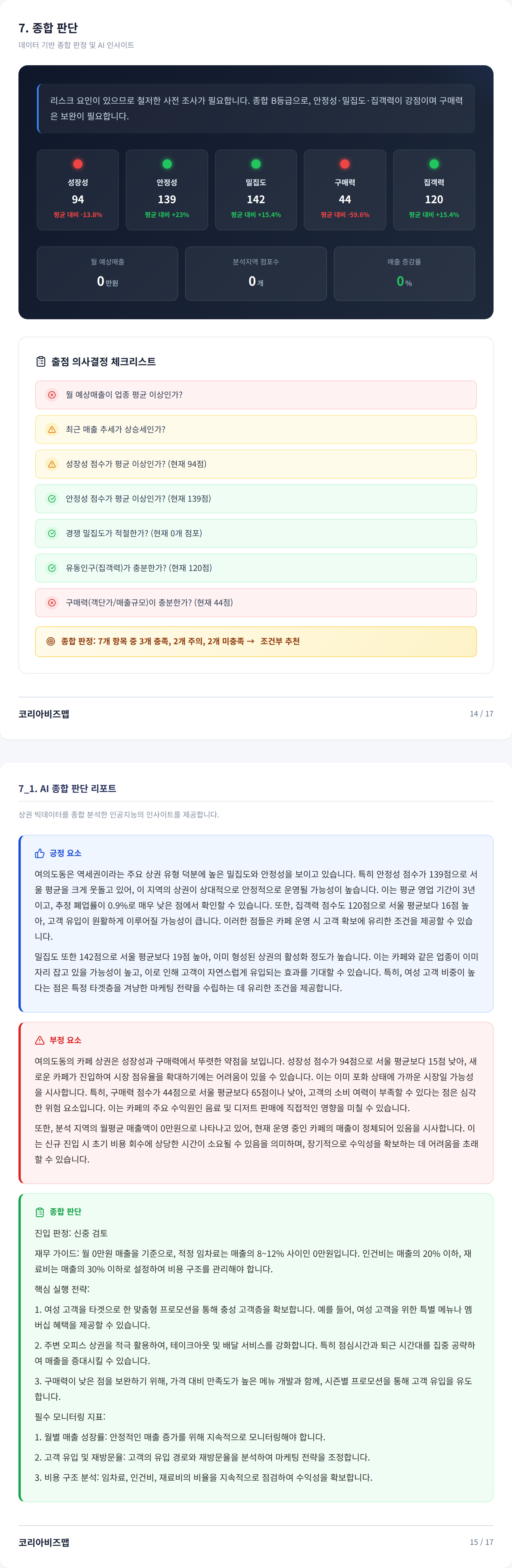 여의도 종합 판단