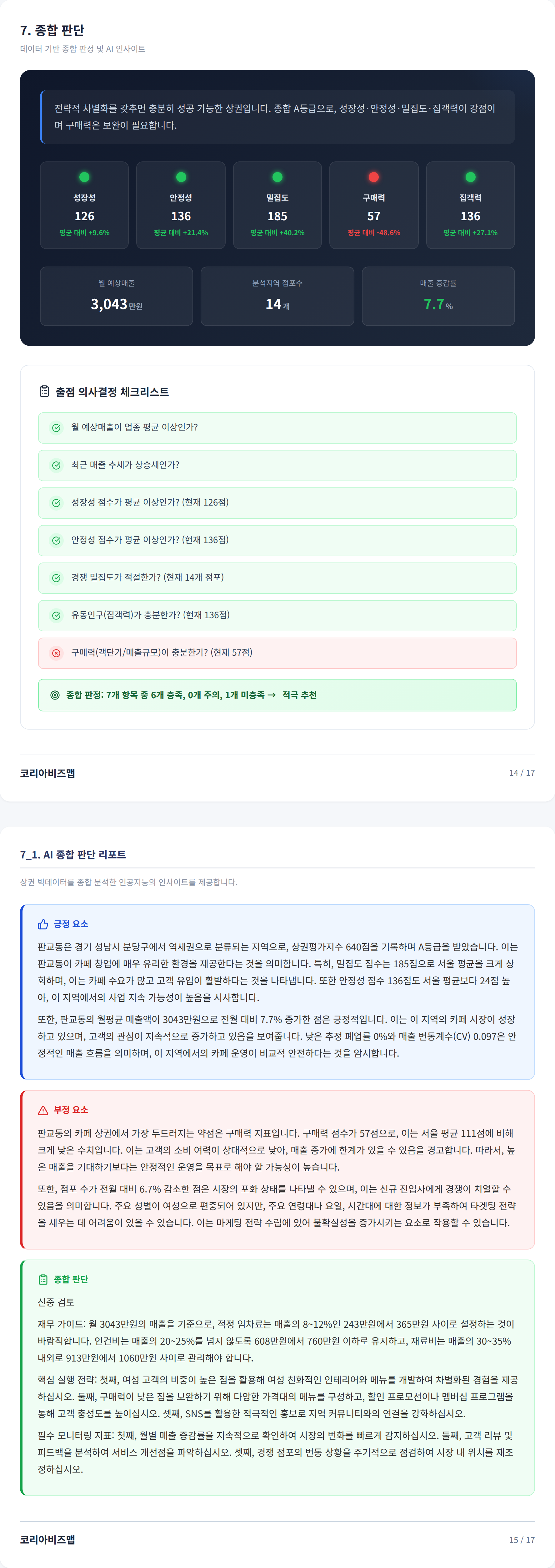 판교 종합 판단