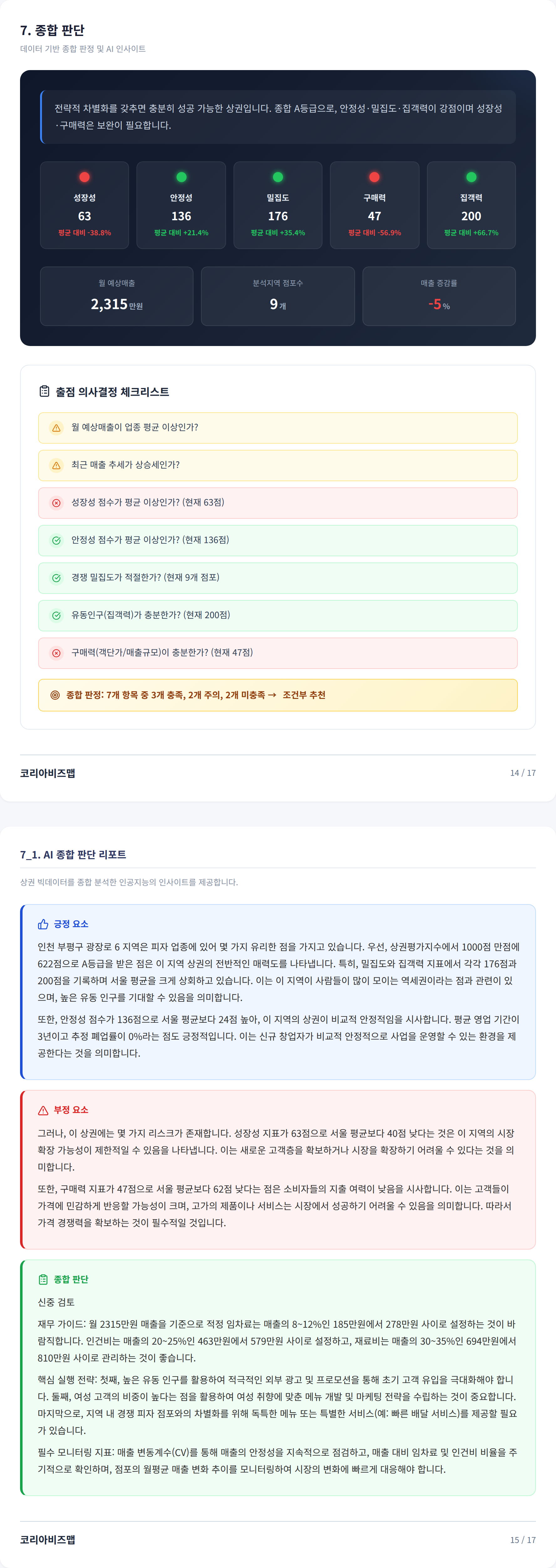 부평 종합 판단